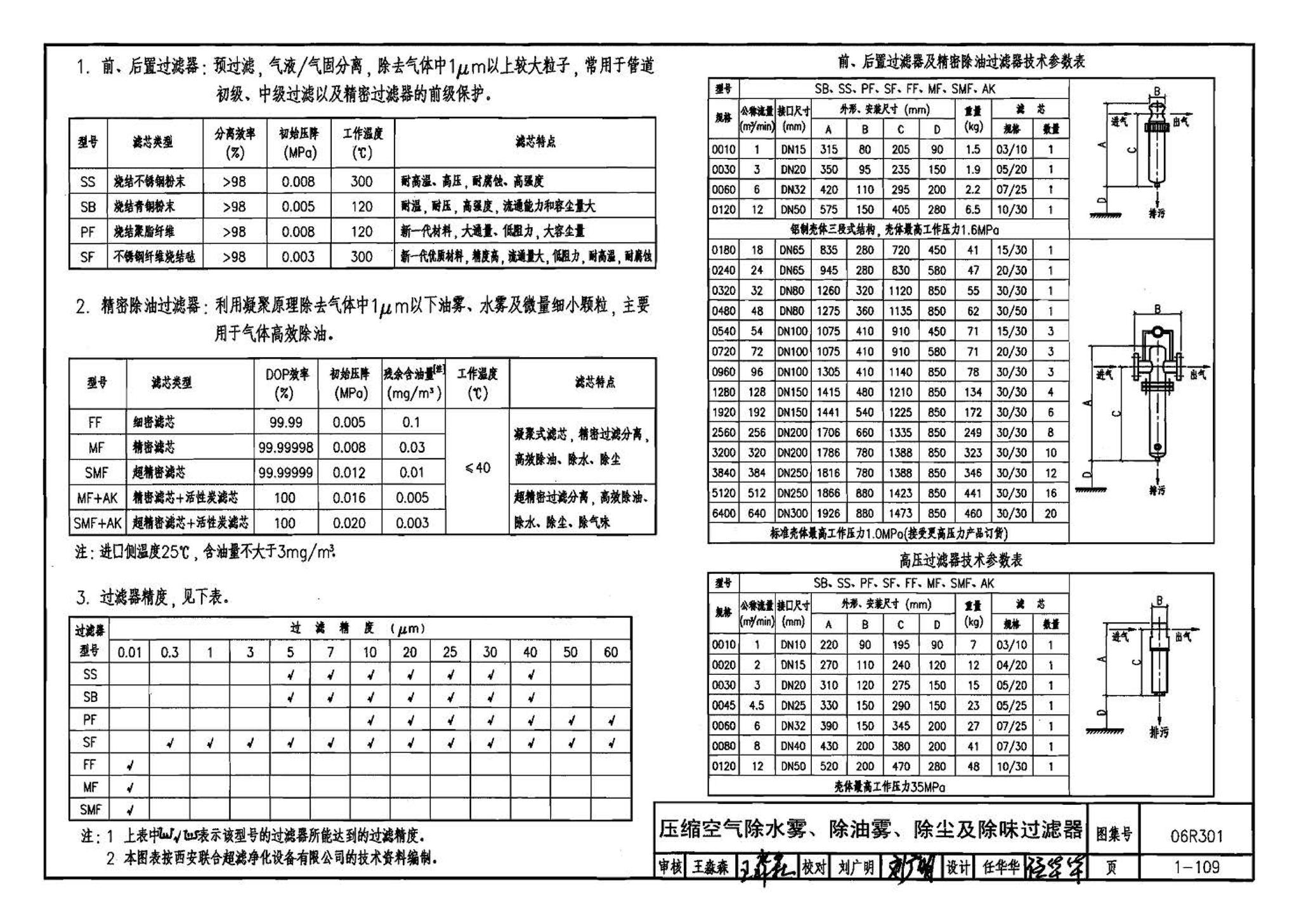 06R301--气体站工程设计与施工