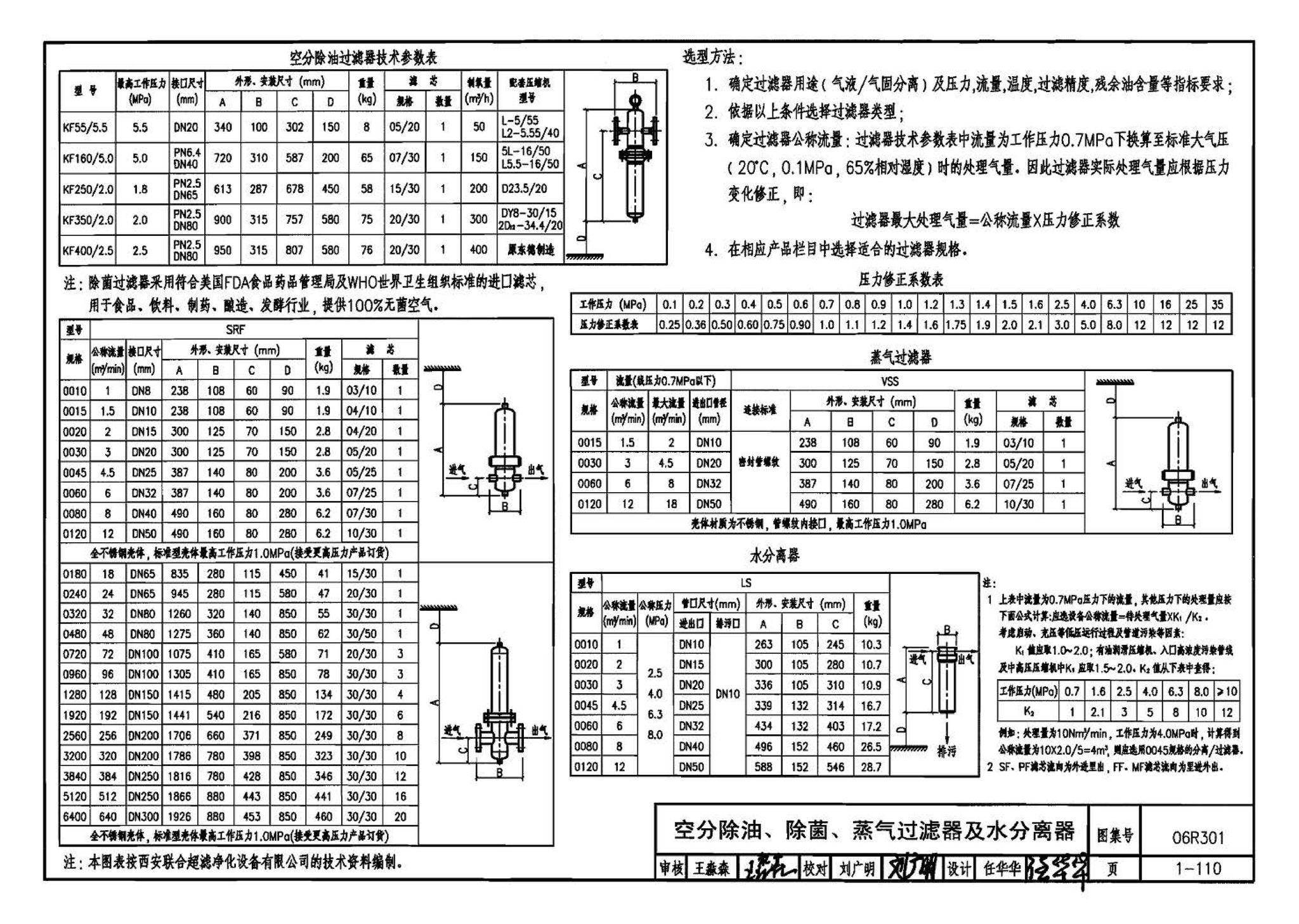 06R301--气体站工程设计与施工