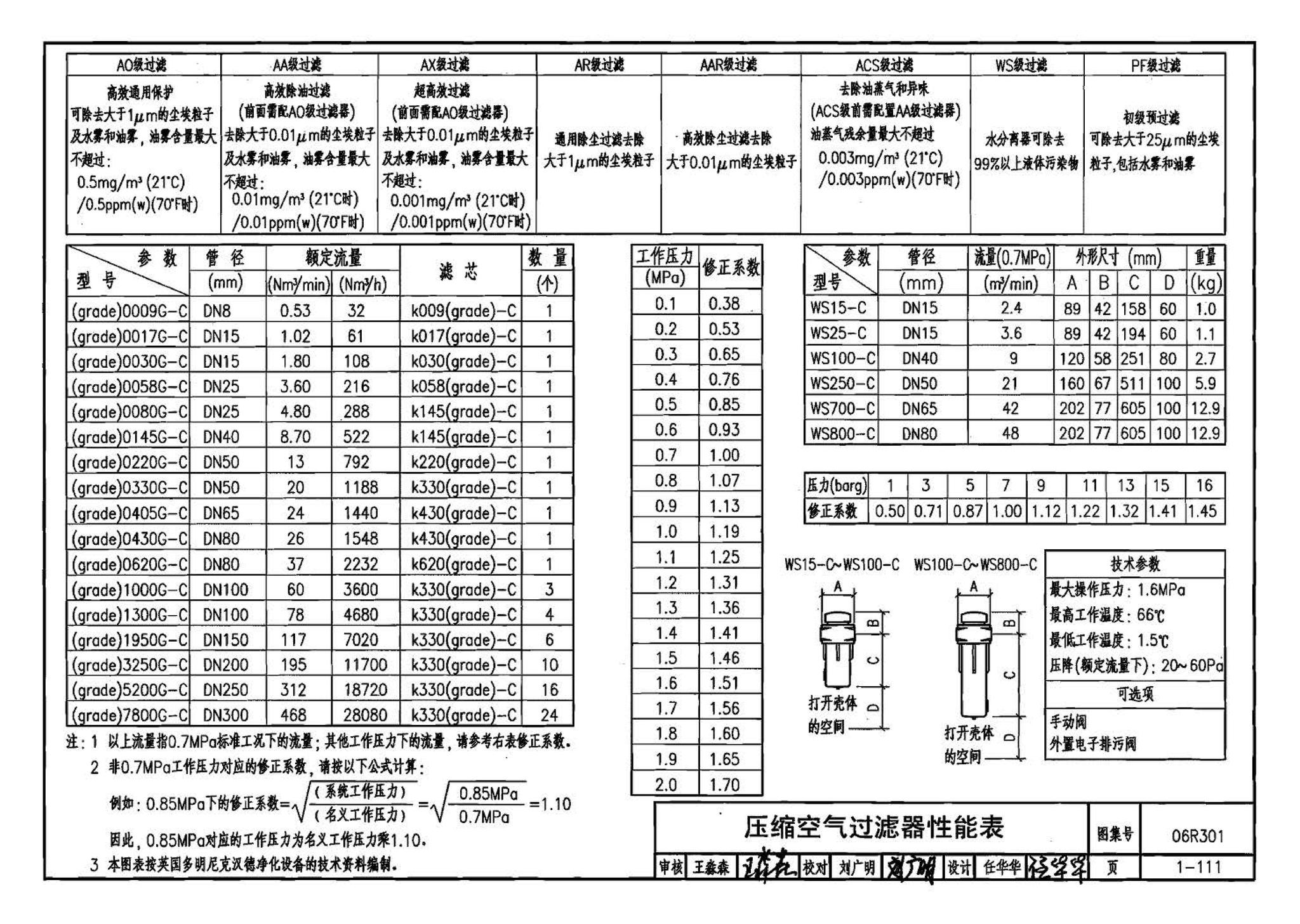 06R301--气体站工程设计与施工