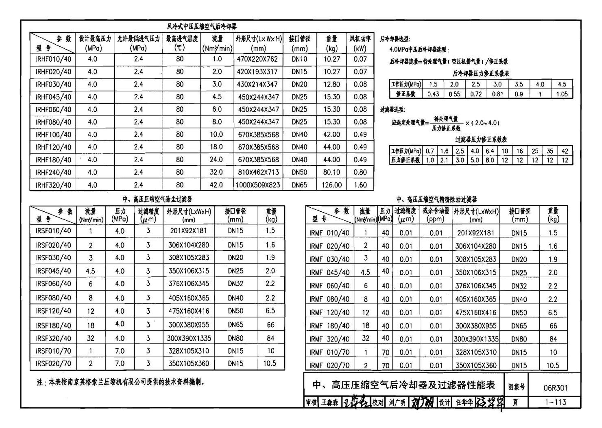 06R301--气体站工程设计与施工