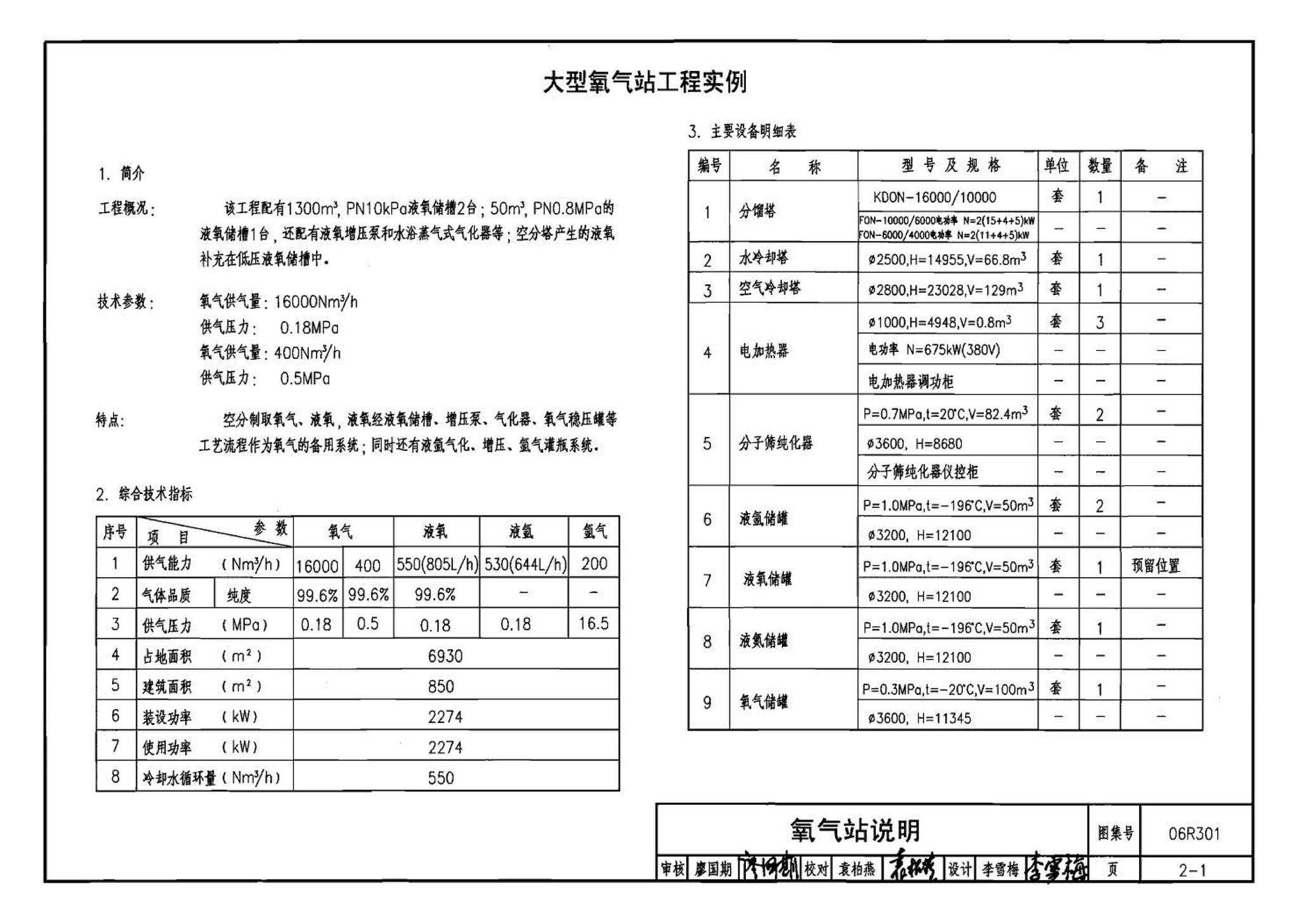 06R301--气体站工程设计与施工