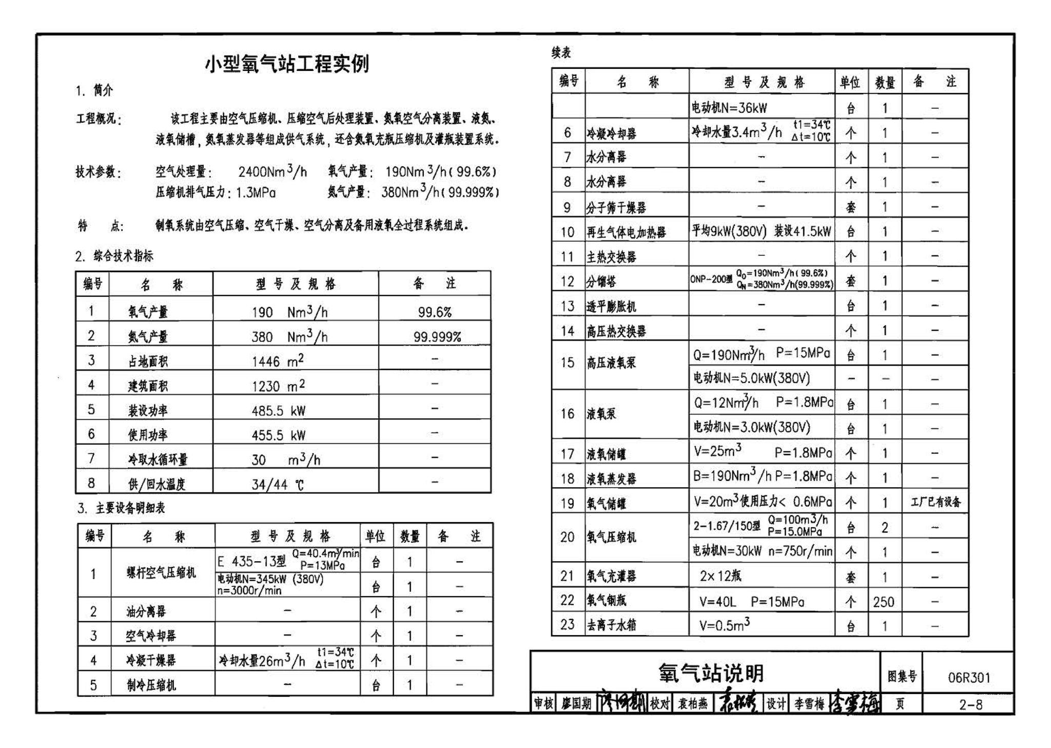 06R301--气体站工程设计与施工