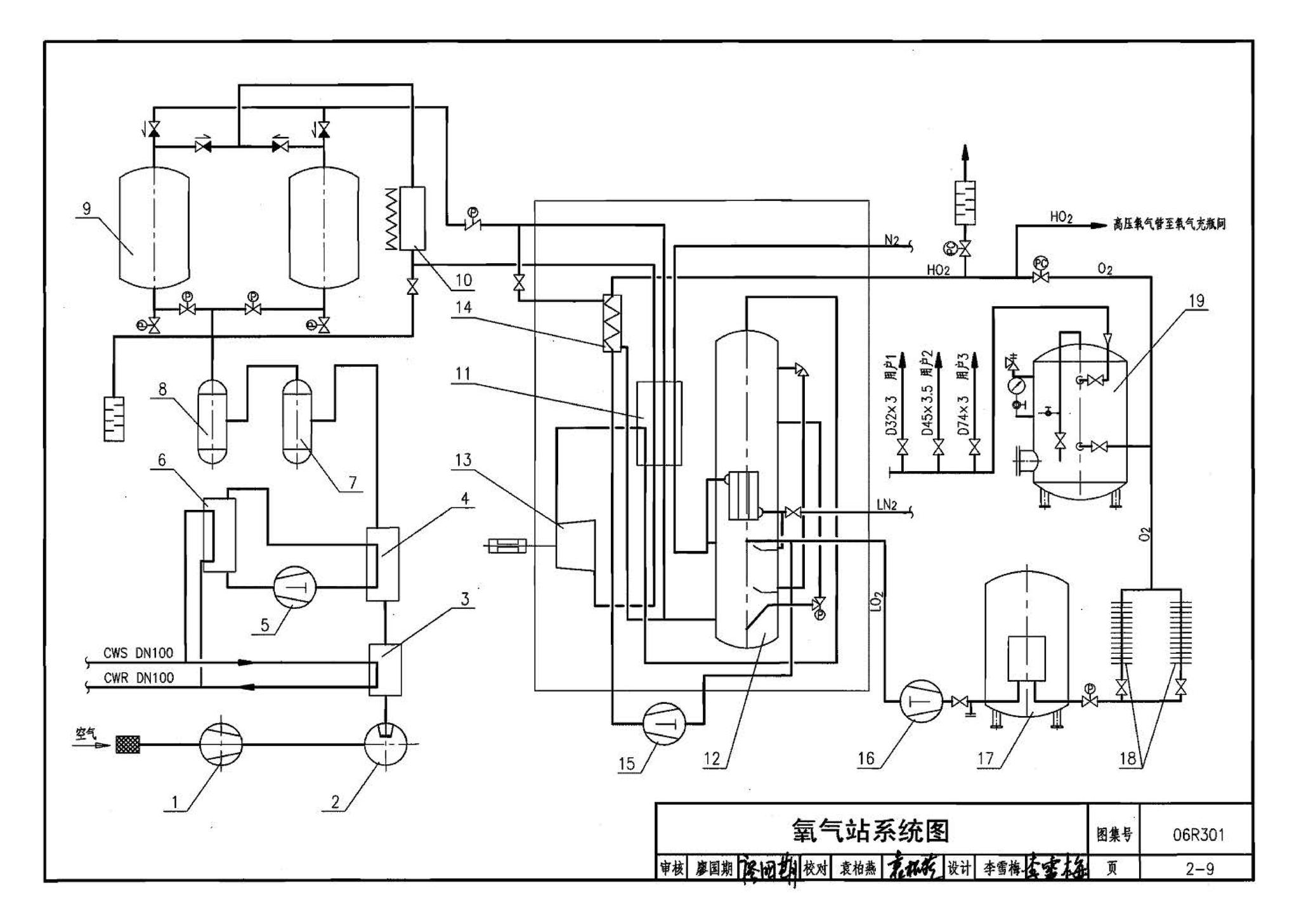 06R301--气体站工程设计与施工