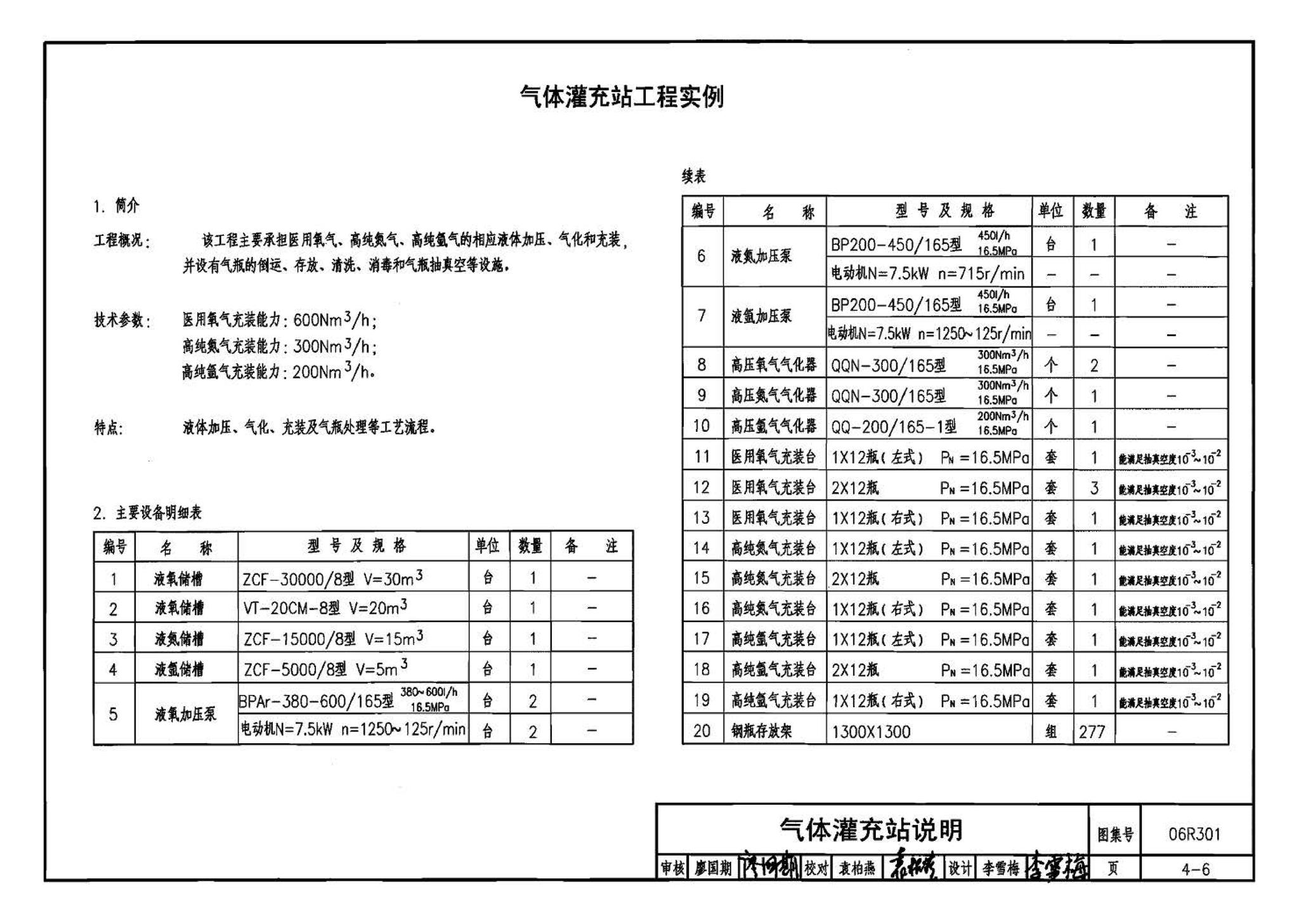 06R301--气体站工程设计与施工