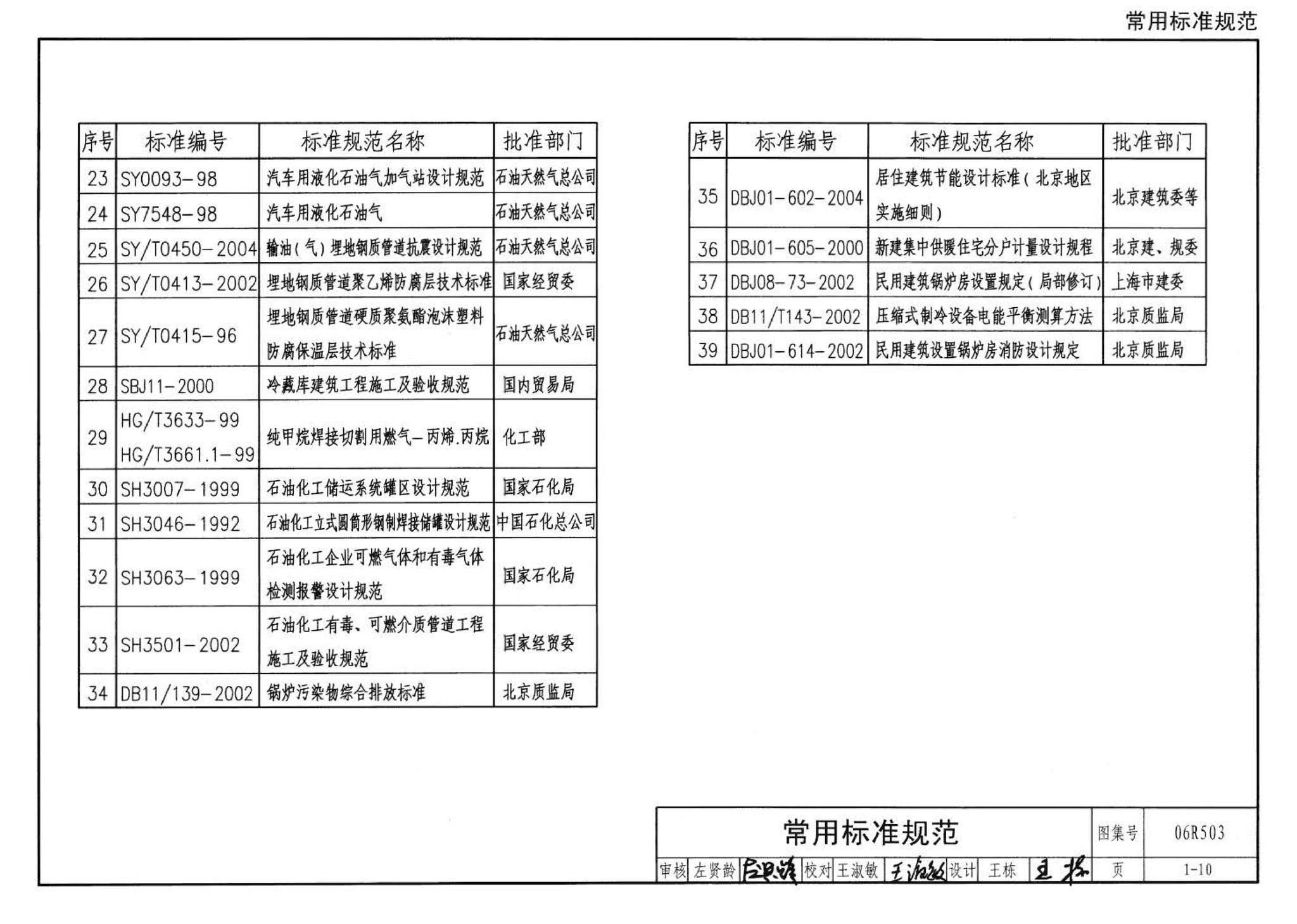 06R503--动力专业设计常用数据