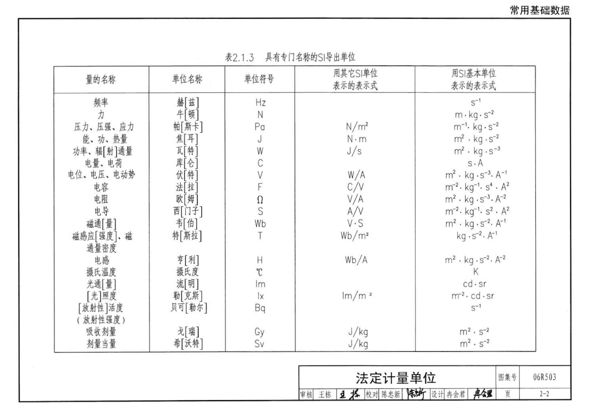 06R503--动力专业设计常用数据