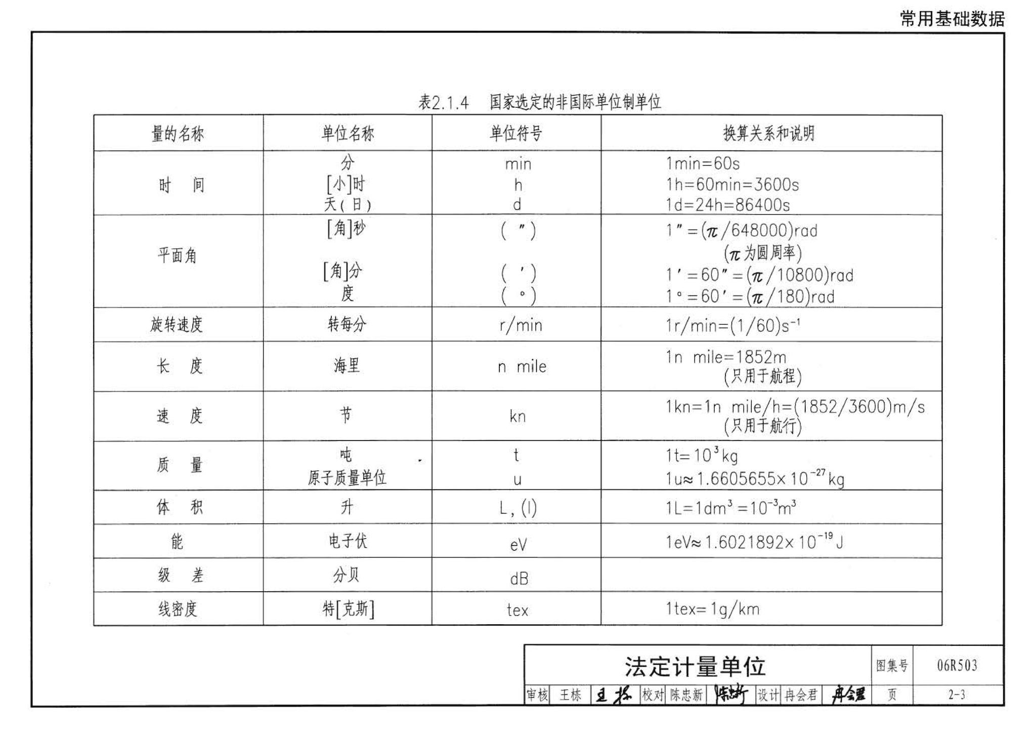 06R503--动力专业设计常用数据