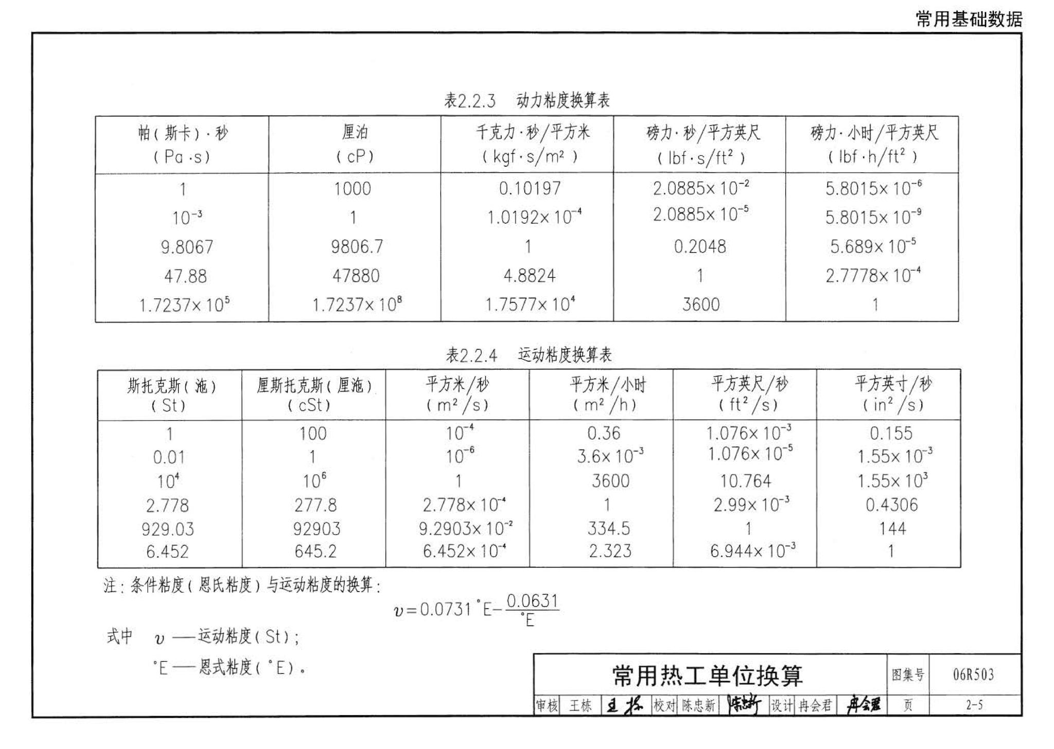 06R503--动力专业设计常用数据