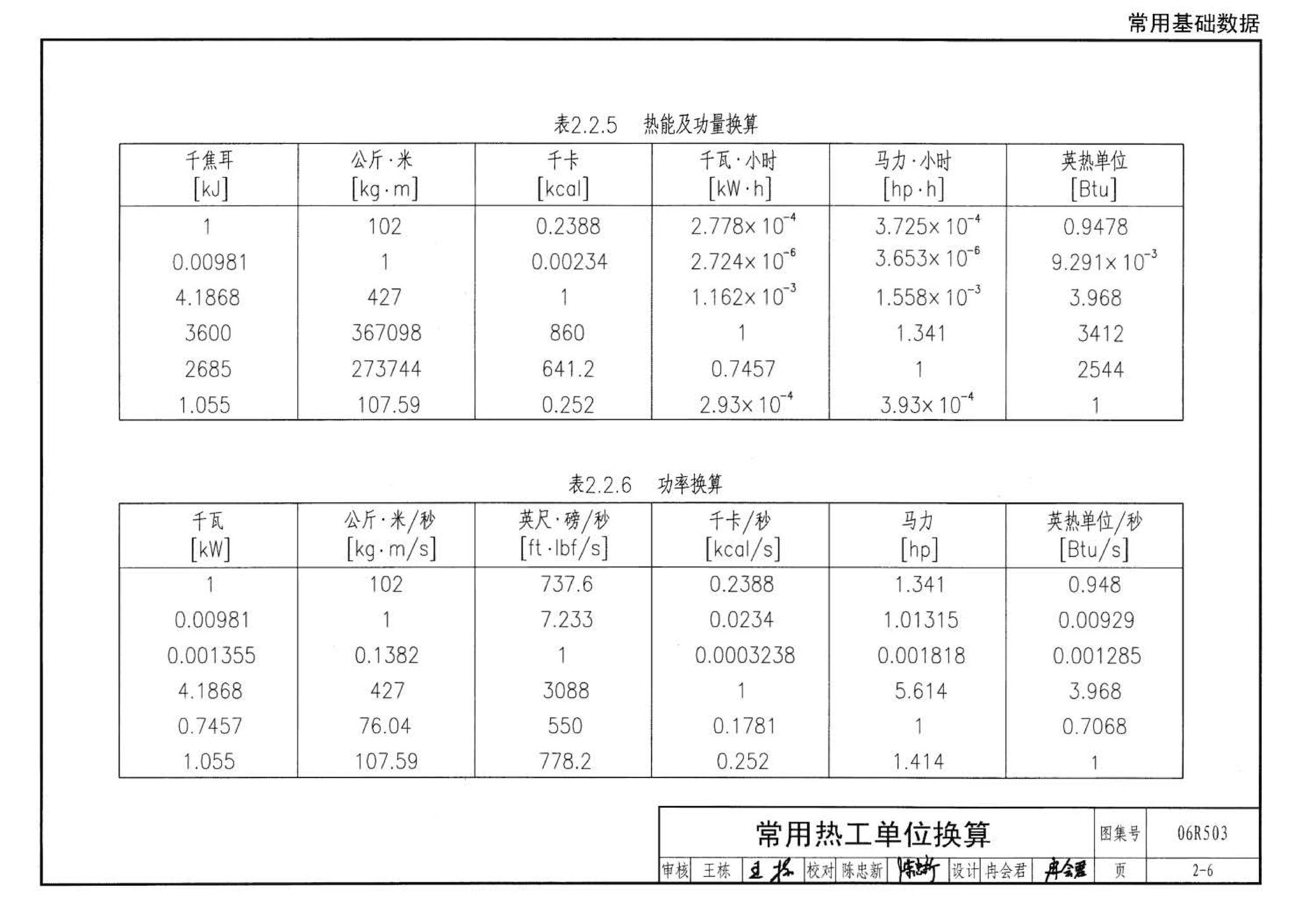 06R503--动力专业设计常用数据