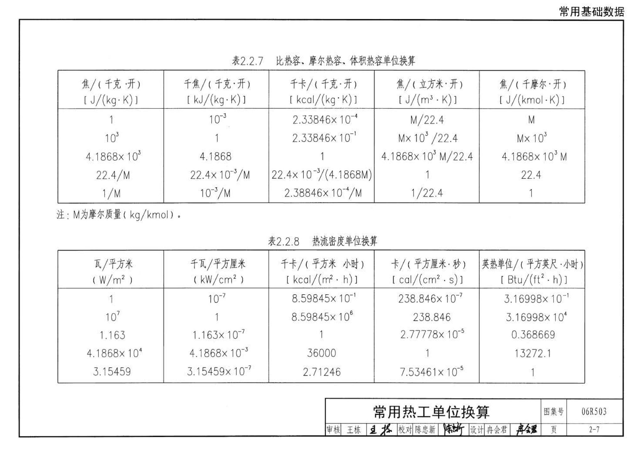 06R503--动力专业设计常用数据