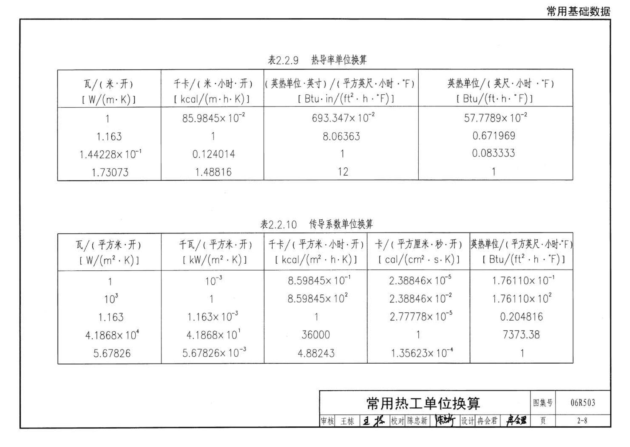 06R503--动力专业设计常用数据