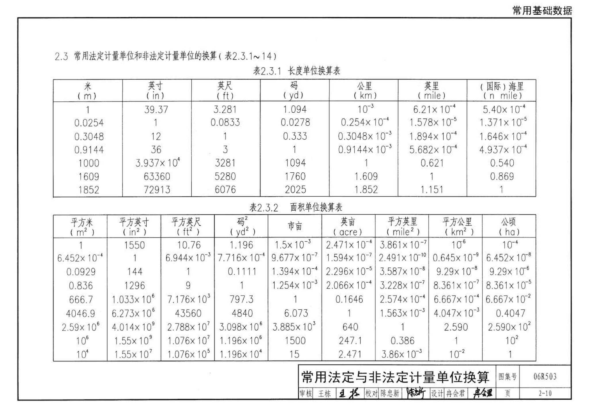 06R503--动力专业设计常用数据