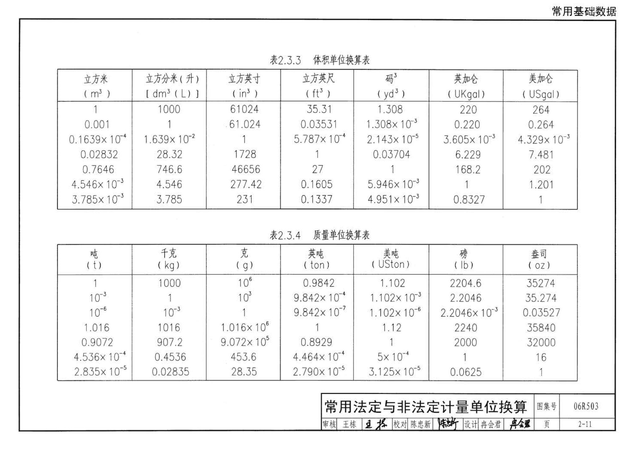 06R503--动力专业设计常用数据