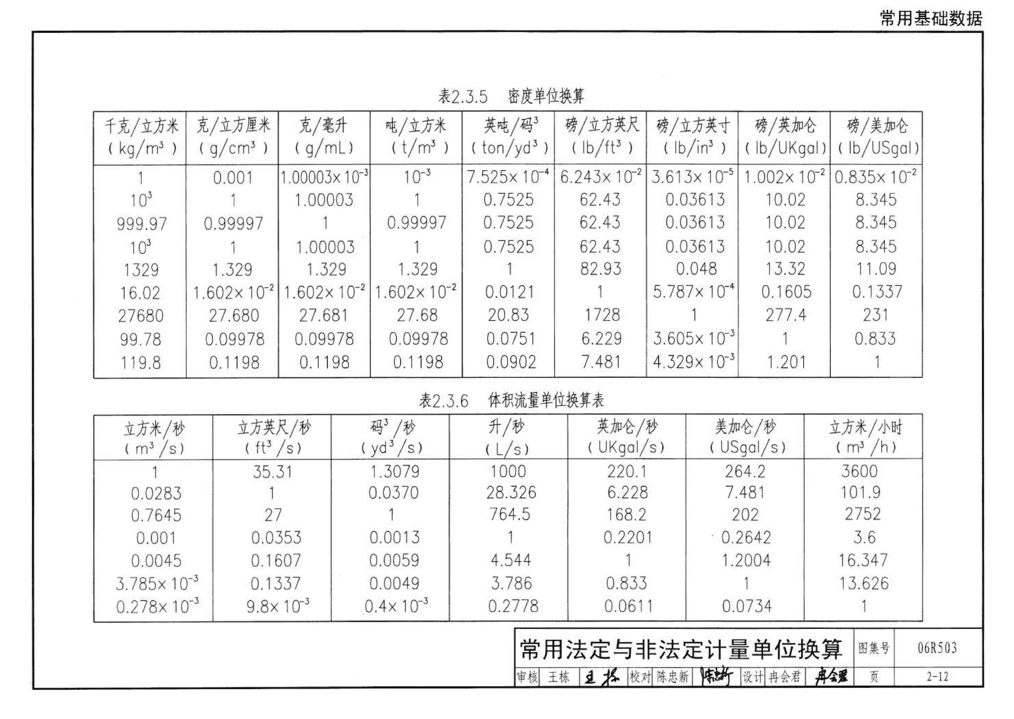 06R503--动力专业设计常用数据