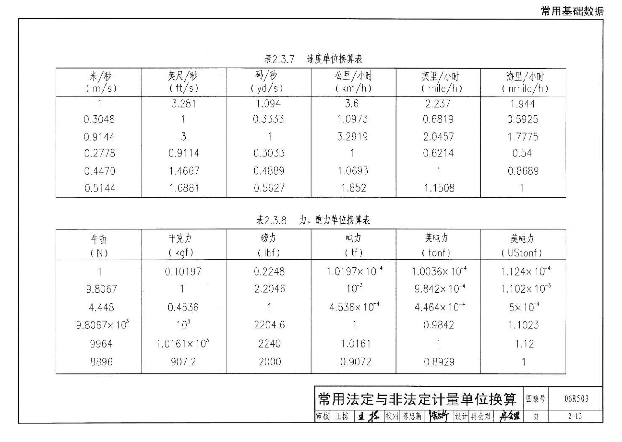 06R503--动力专业设计常用数据