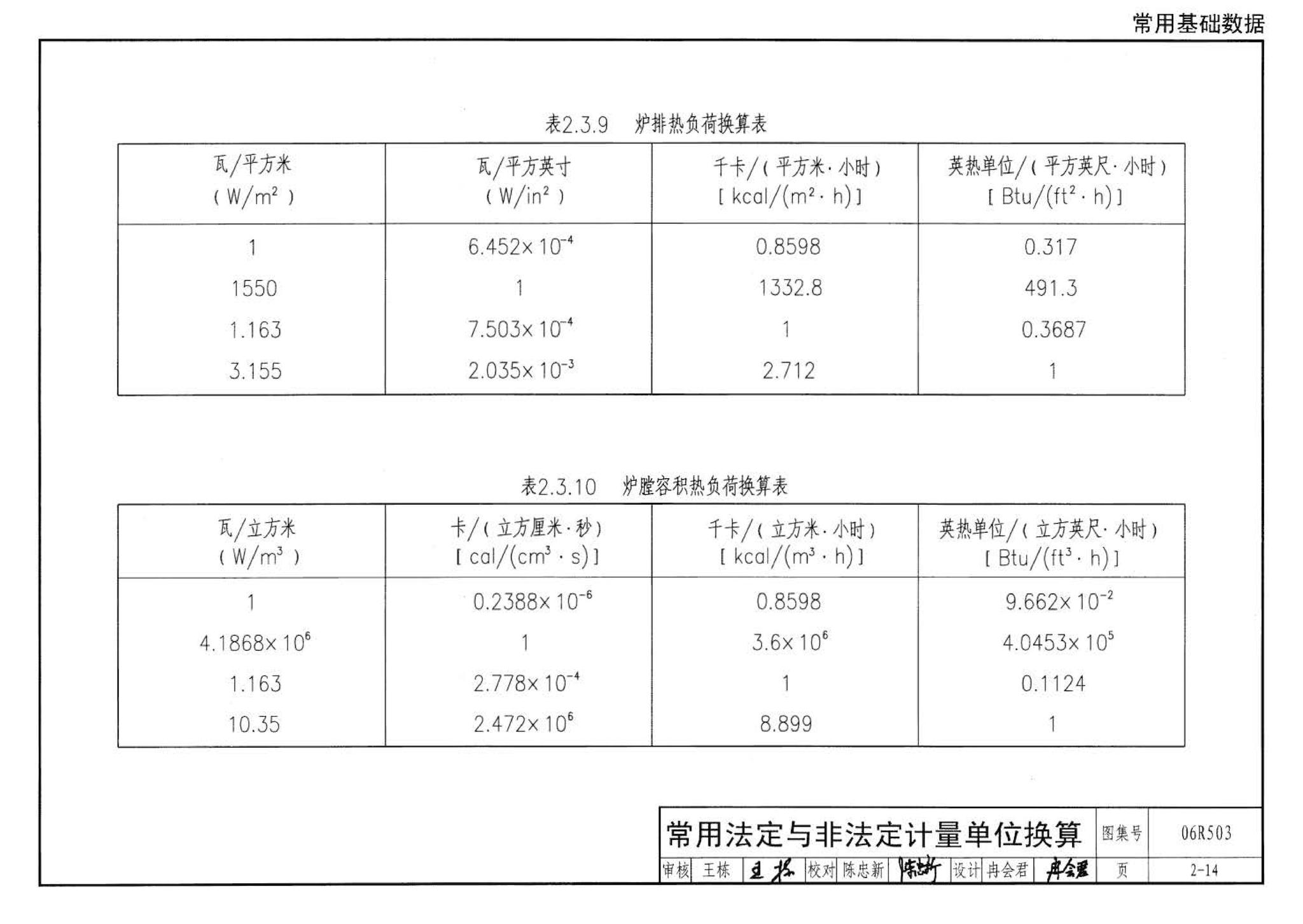 06R503--动力专业设计常用数据