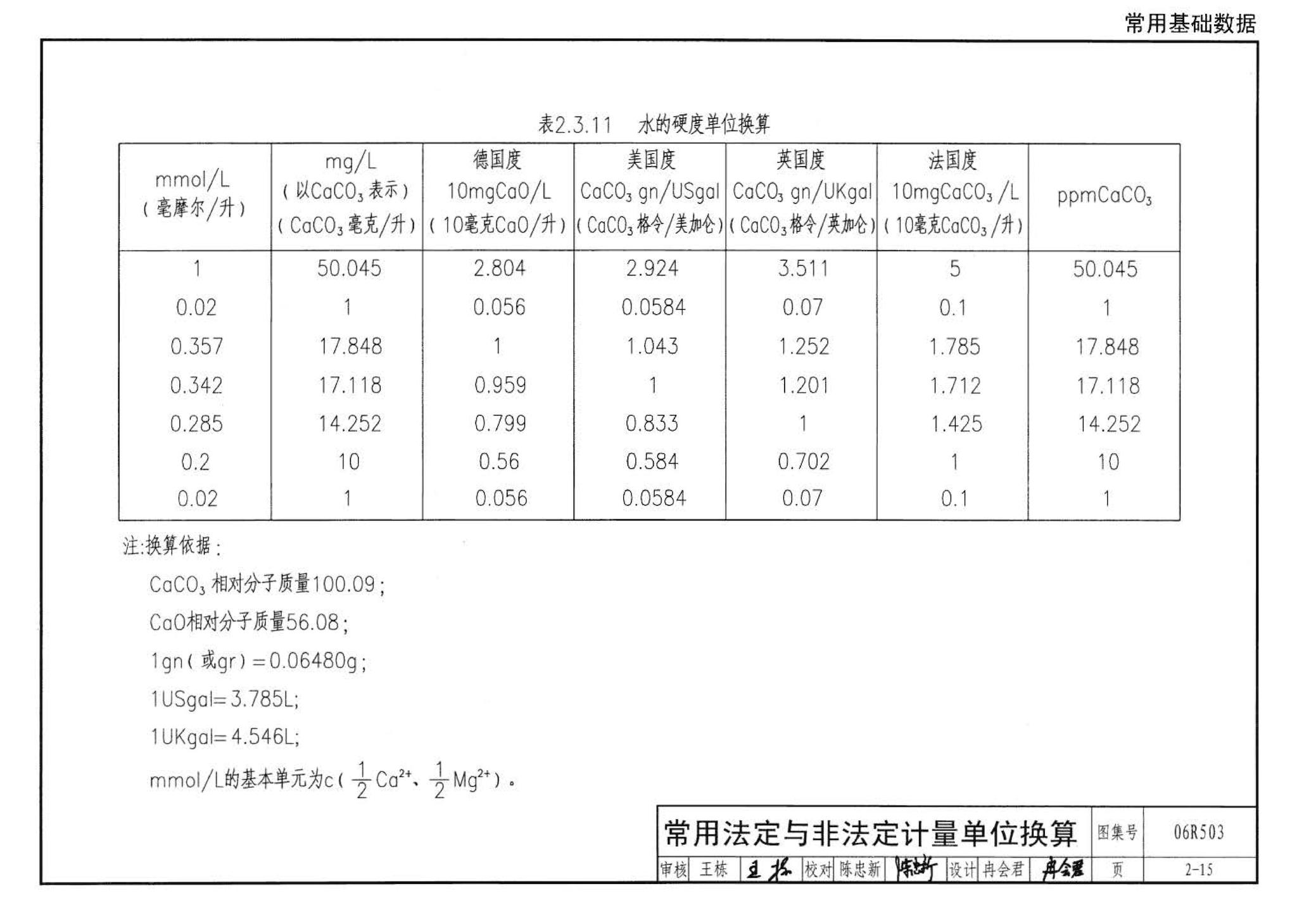 06R503--动力专业设计常用数据