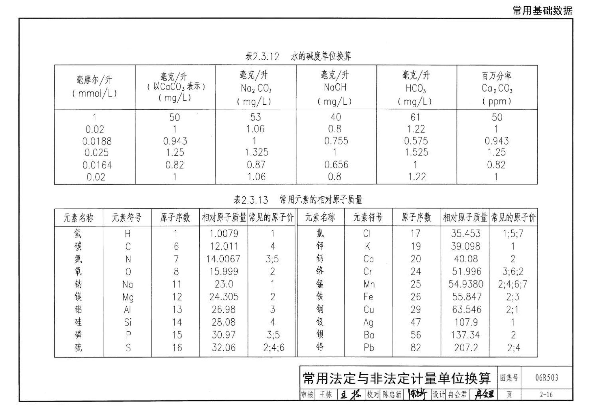 06R503--动力专业设计常用数据