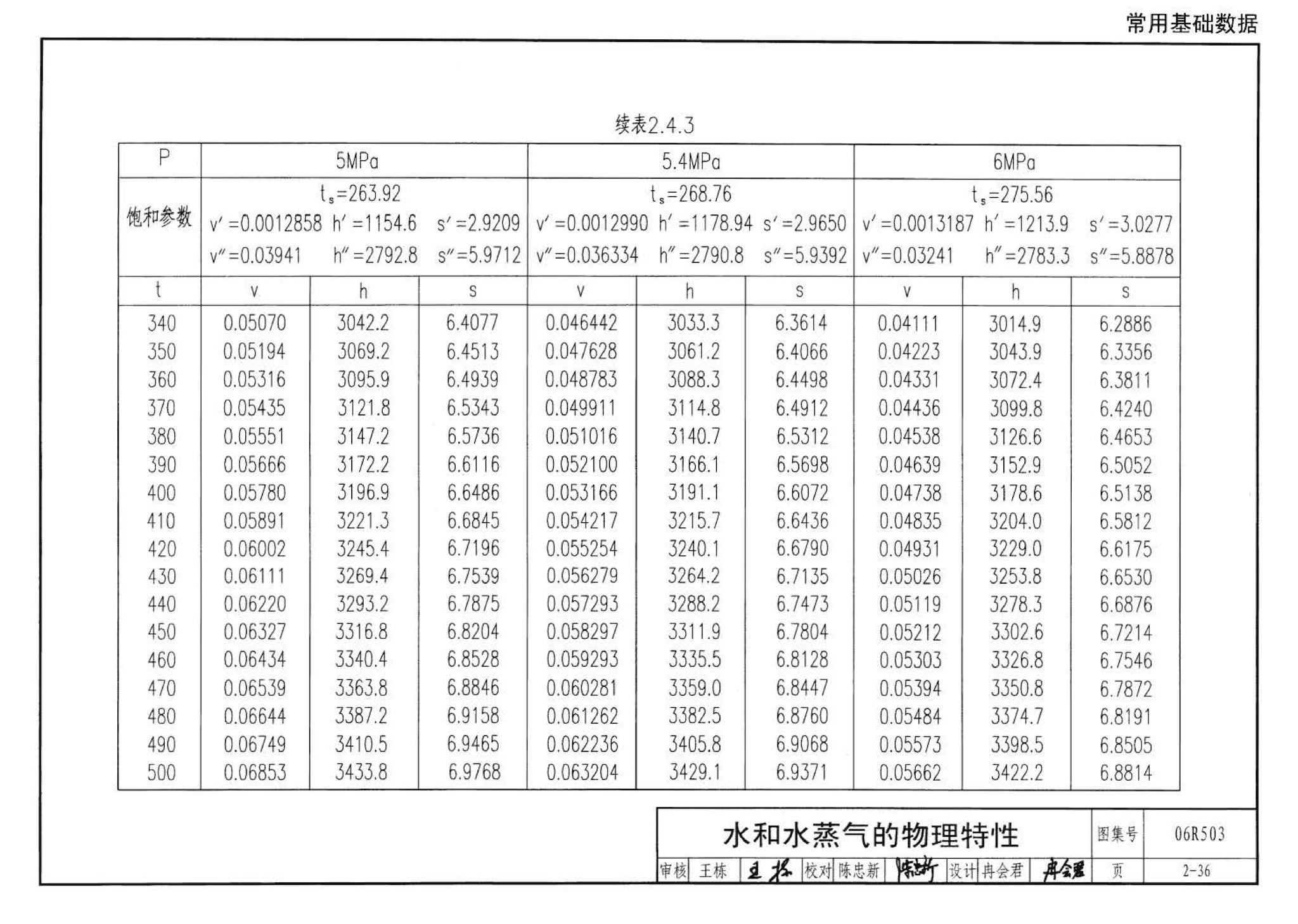 06R503--动力专业设计常用数据