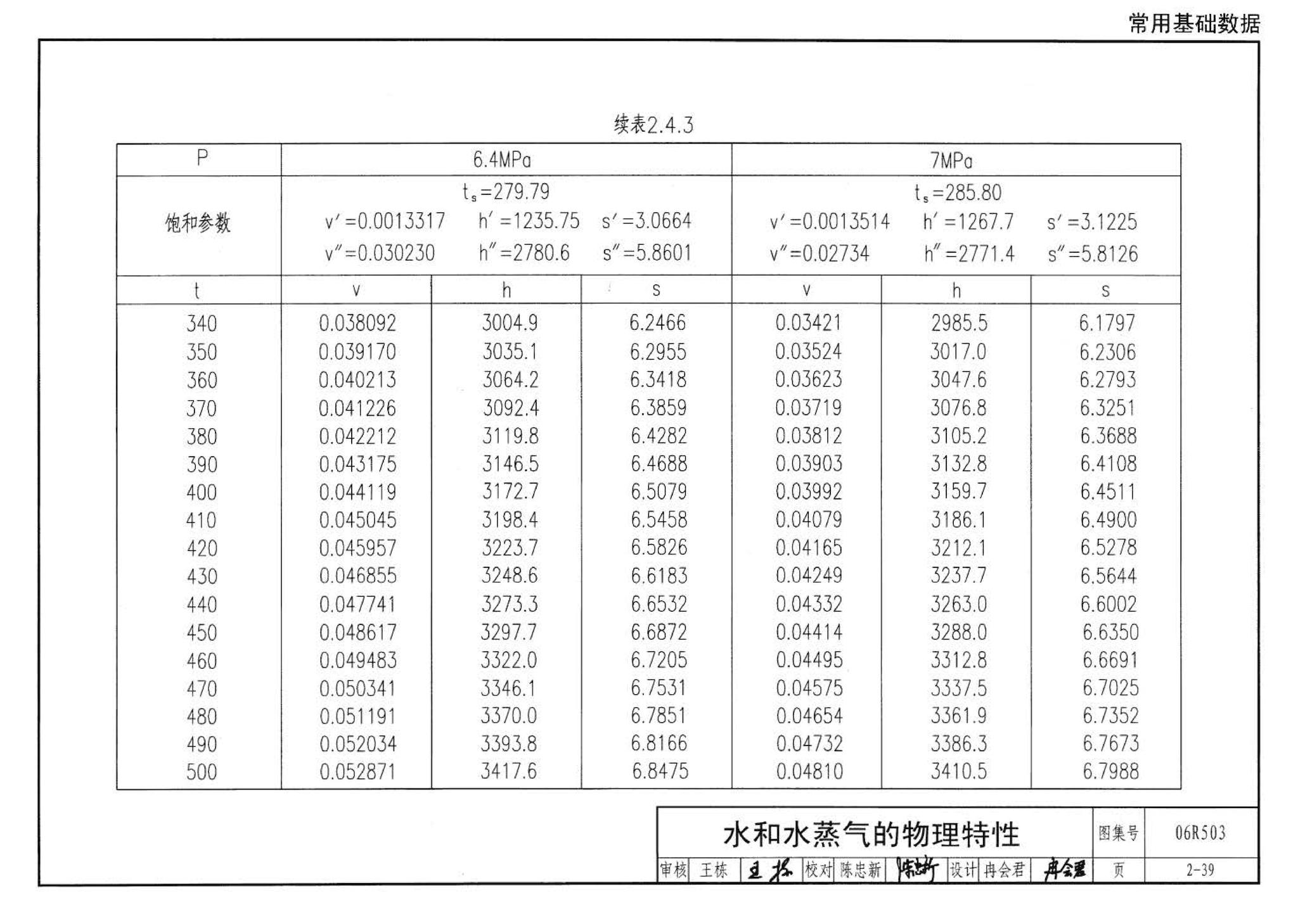 06R503--动力专业设计常用数据