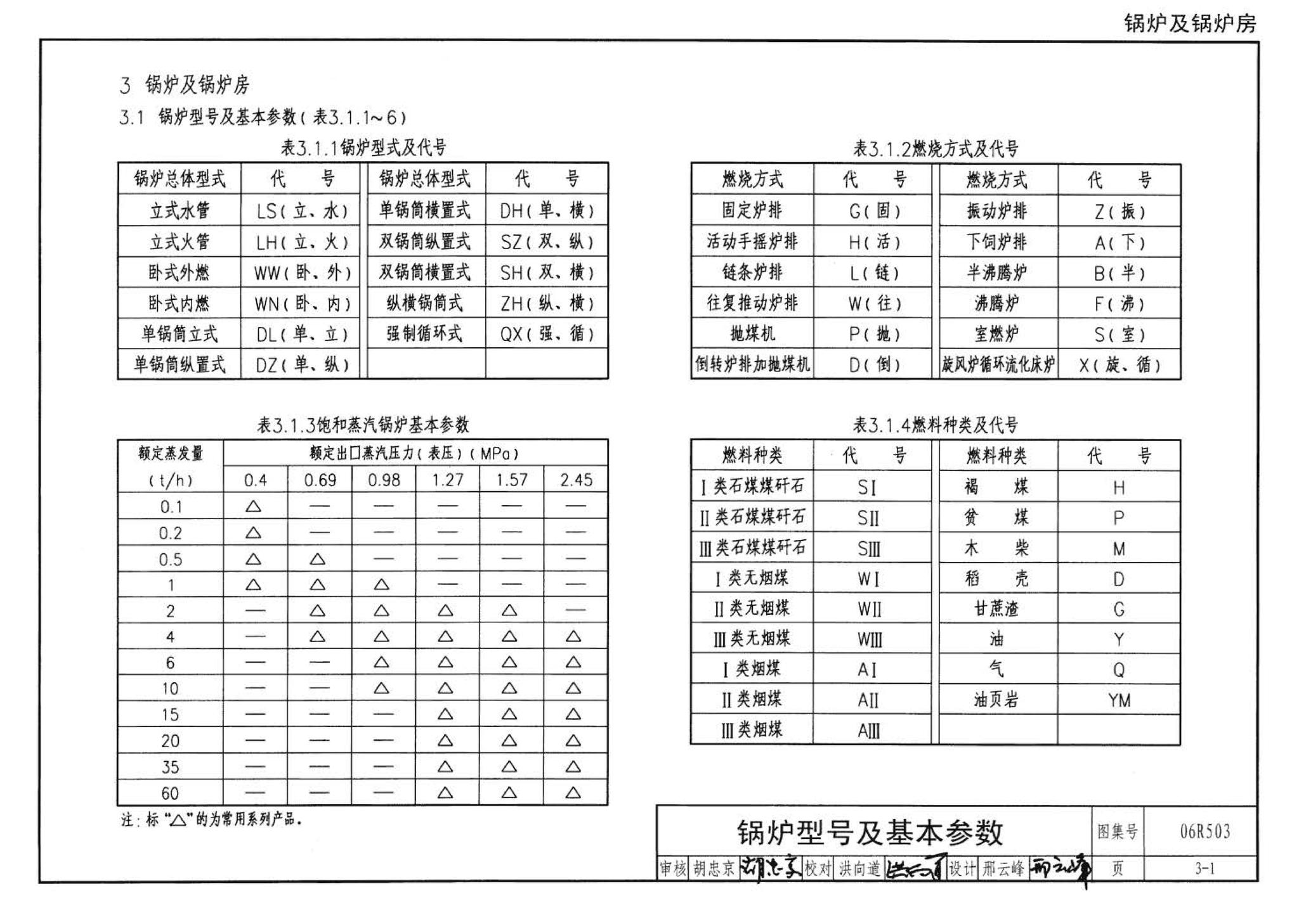 06R503--动力专业设计常用数据