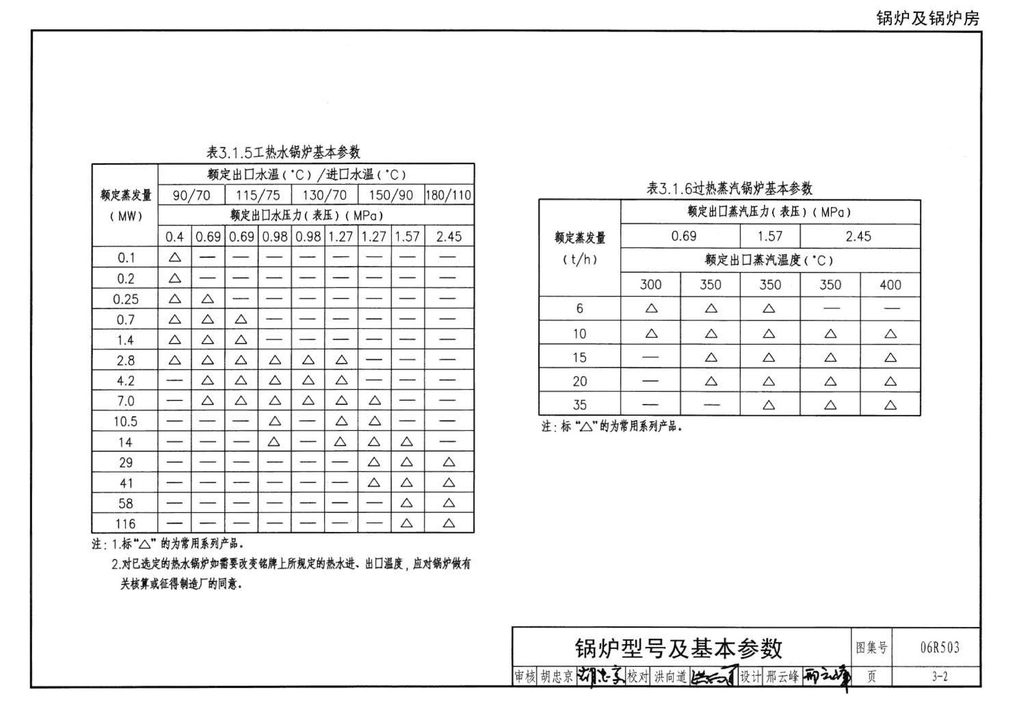 06R503--动力专业设计常用数据