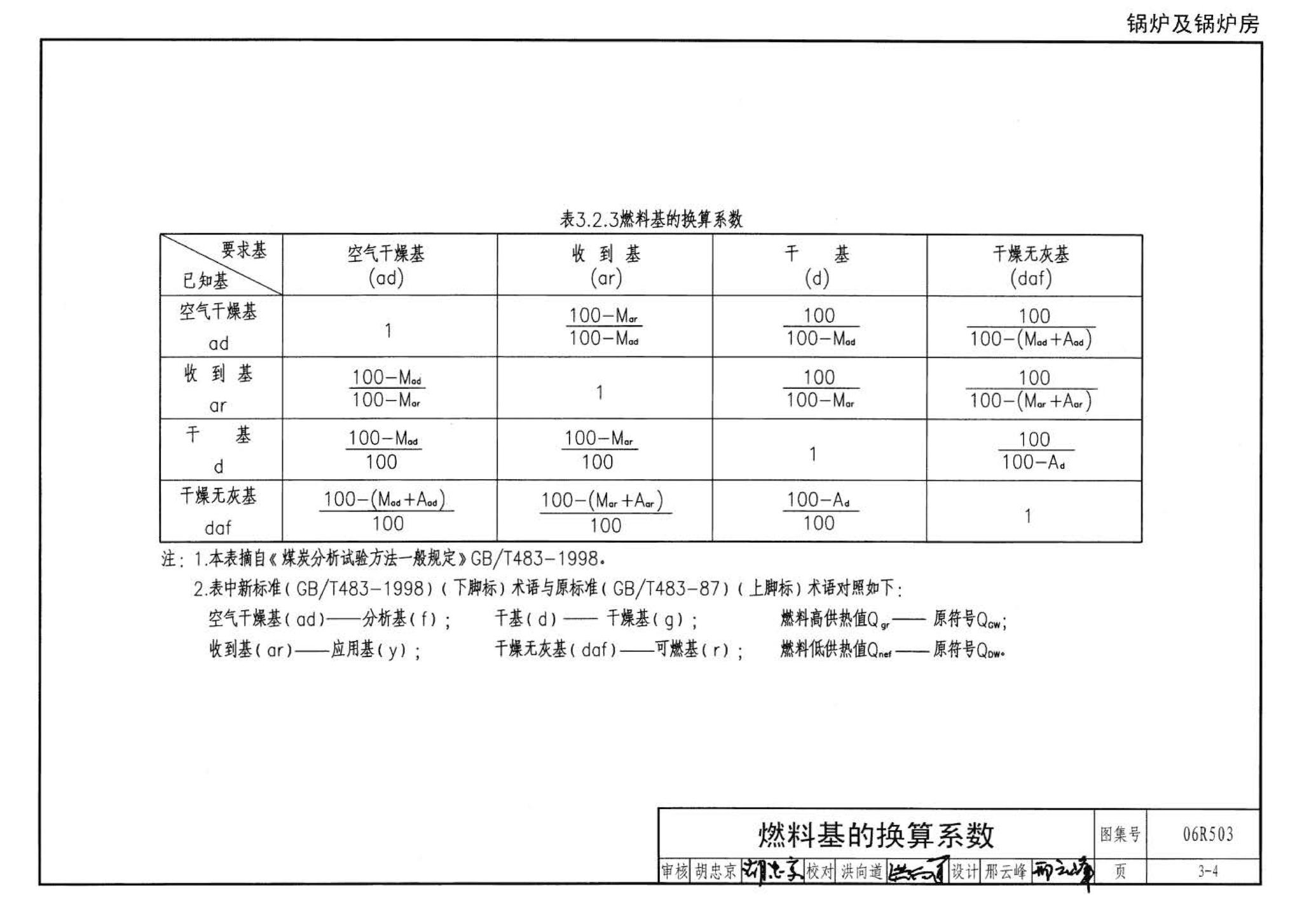 06R503--动力专业设计常用数据