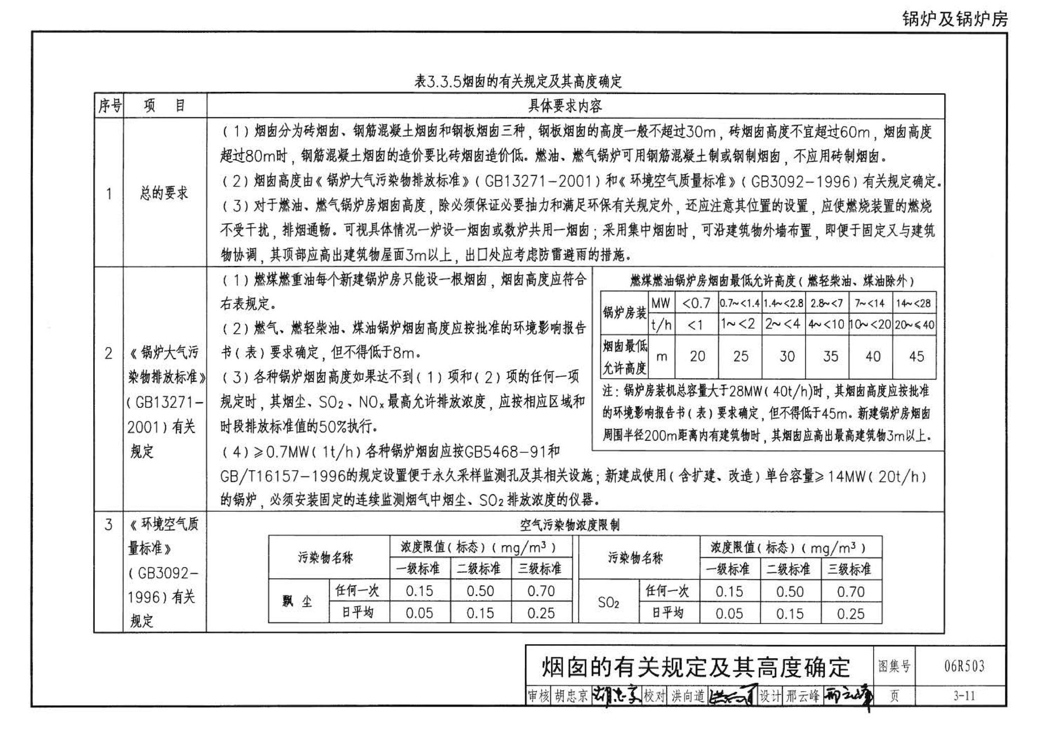 06R503--动力专业设计常用数据