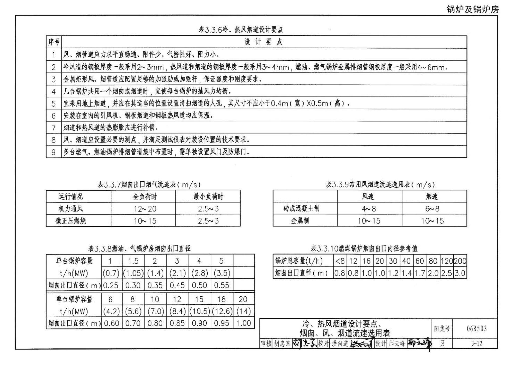 06R503--动力专业设计常用数据