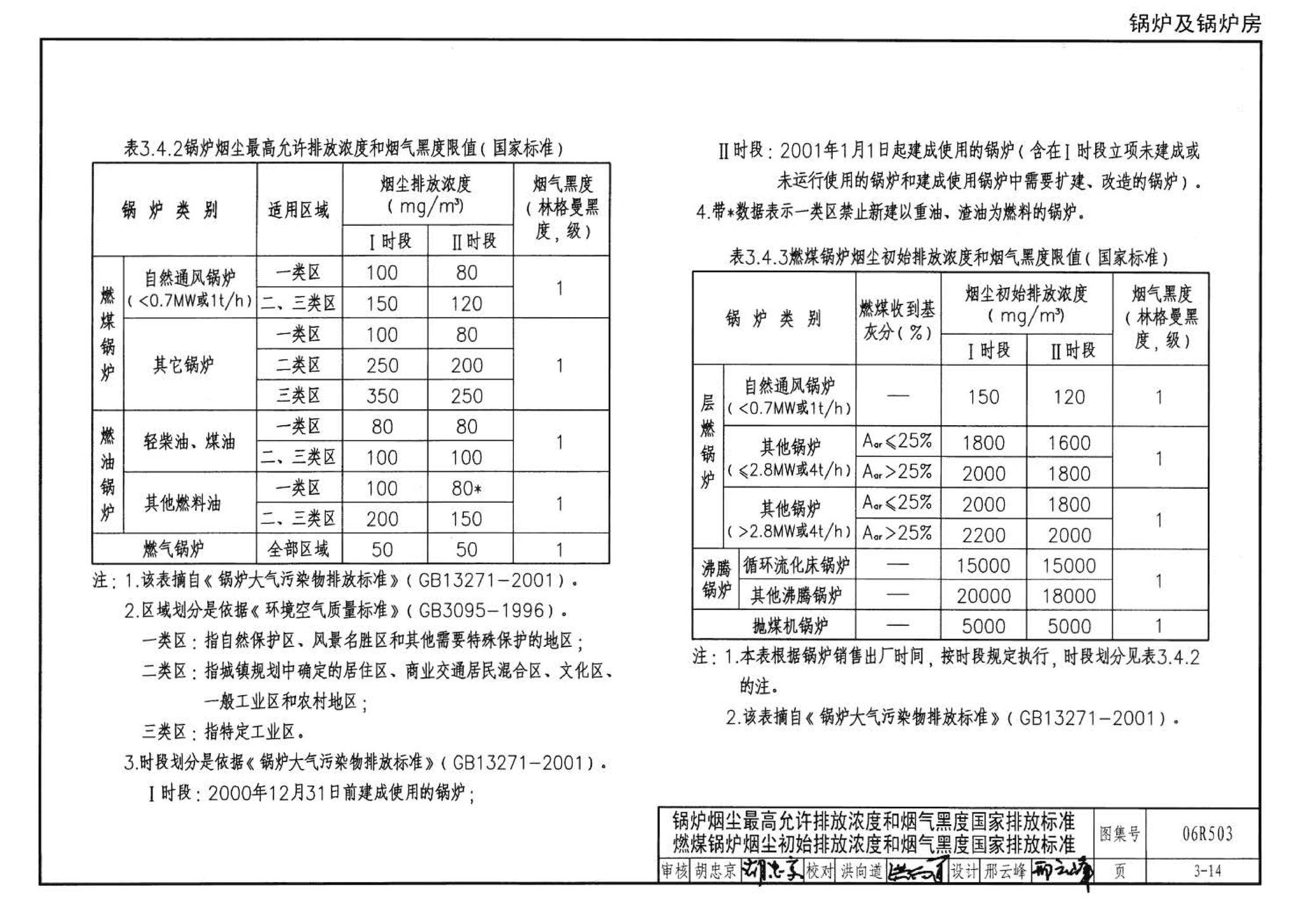 06R503--动力专业设计常用数据