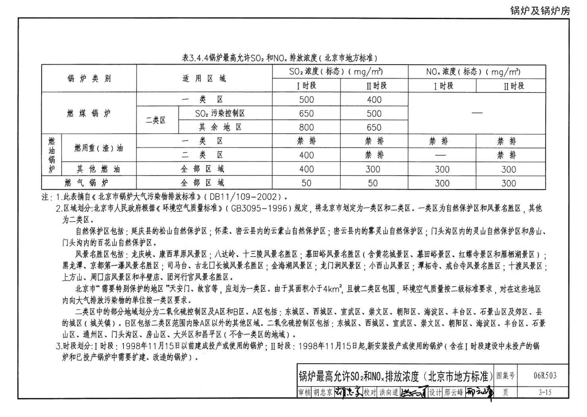 06R503--动力专业设计常用数据