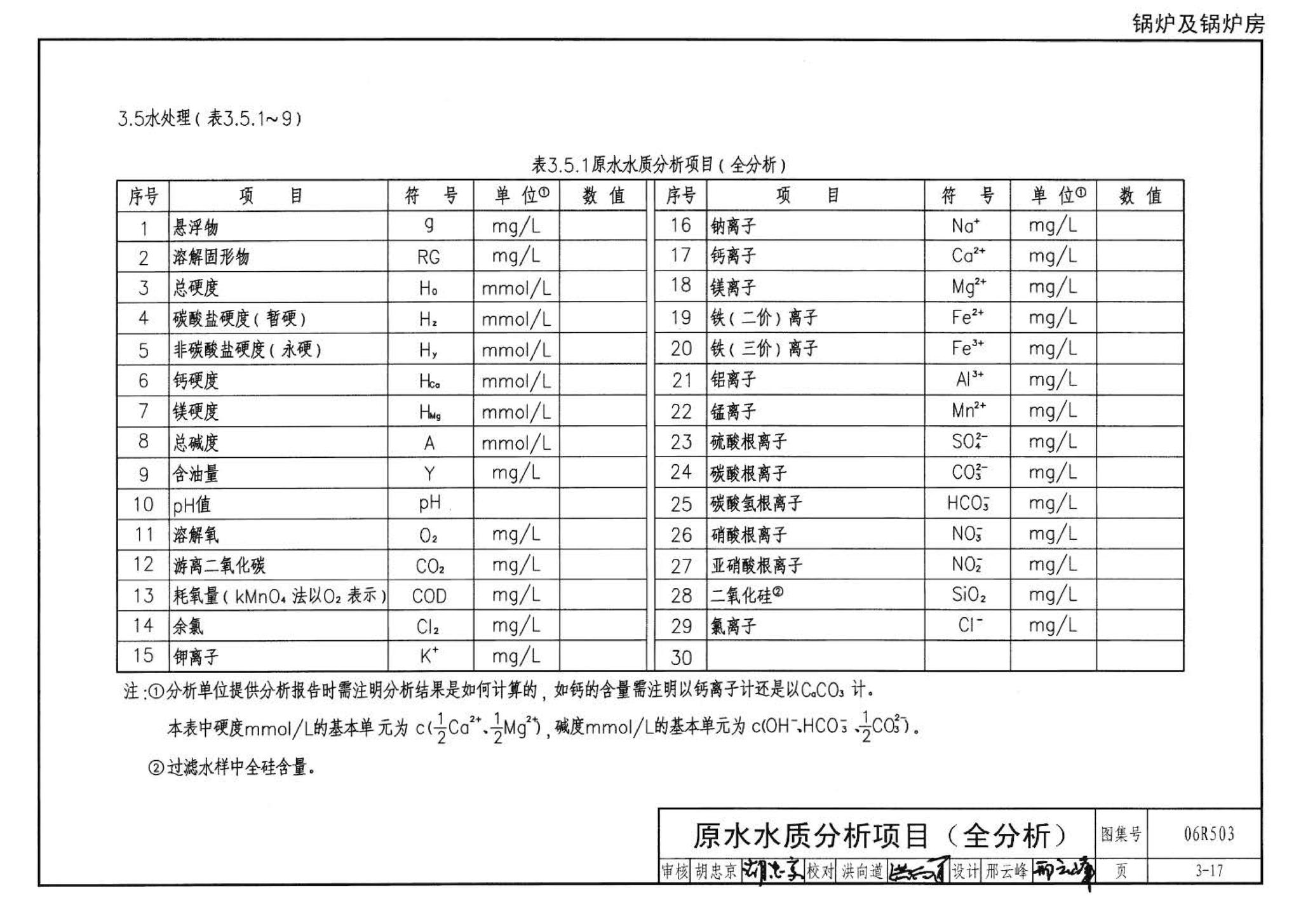 06R503--动力专业设计常用数据