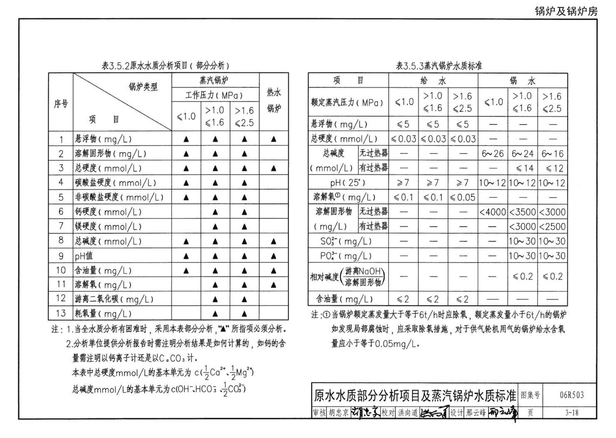 06R503--动力专业设计常用数据