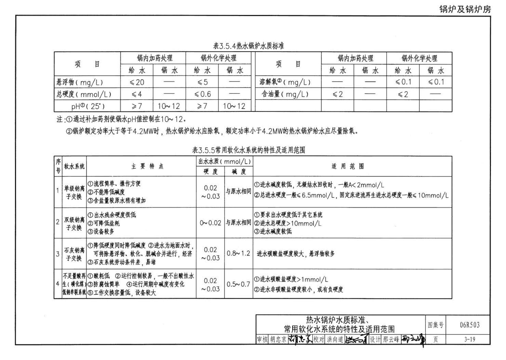 06R503--动力专业设计常用数据