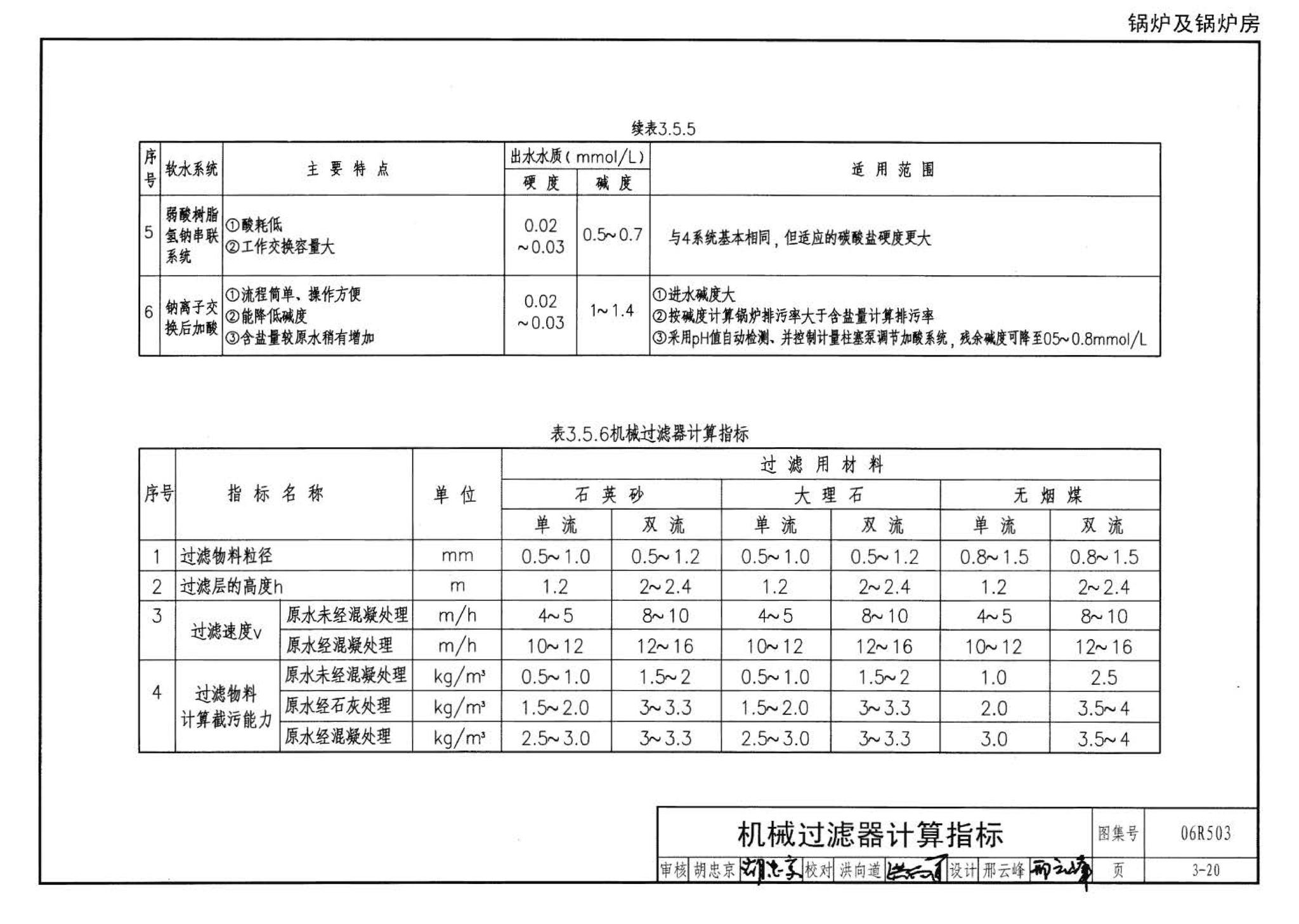 06R503--动力专业设计常用数据