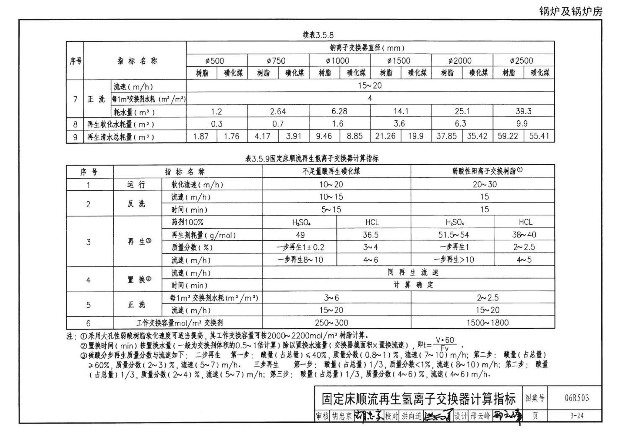 06R503--动力专业设计常用数据