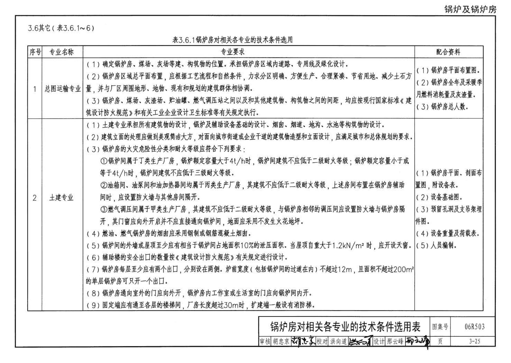 06R503--动力专业设计常用数据