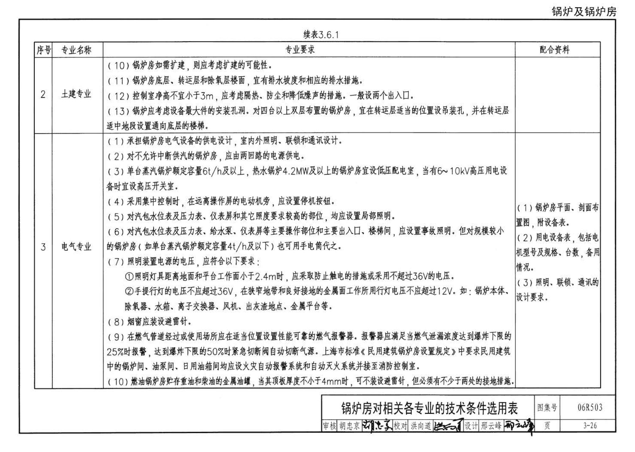 06R503--动力专业设计常用数据