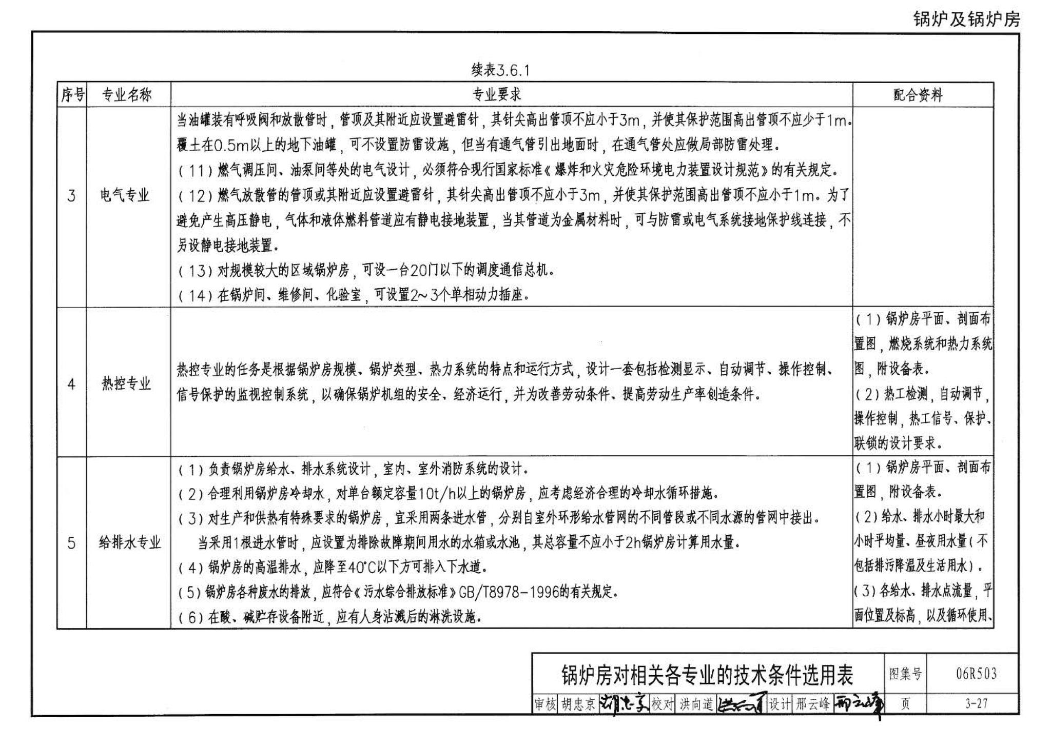 06R503--动力专业设计常用数据