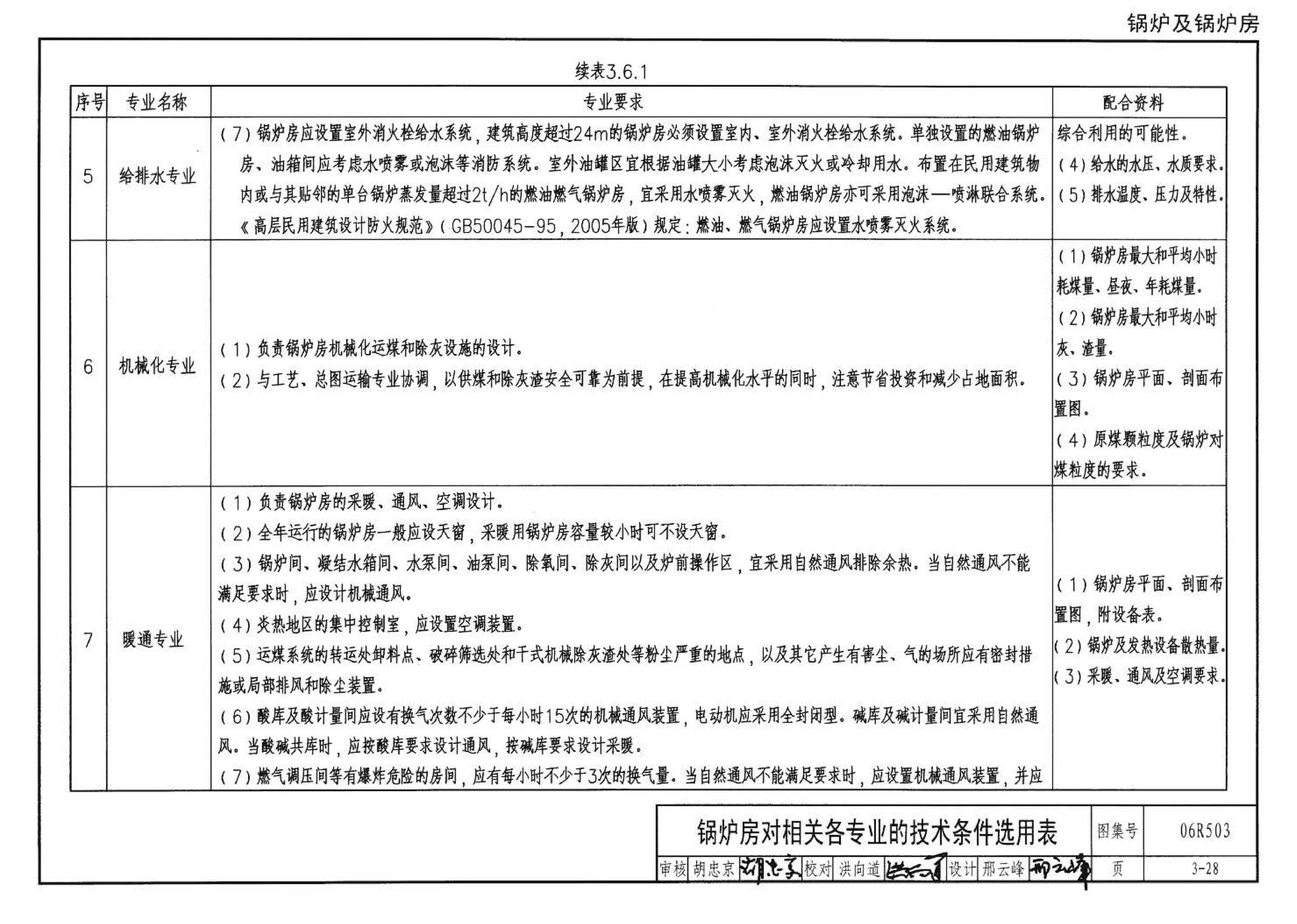 06R503--动力专业设计常用数据