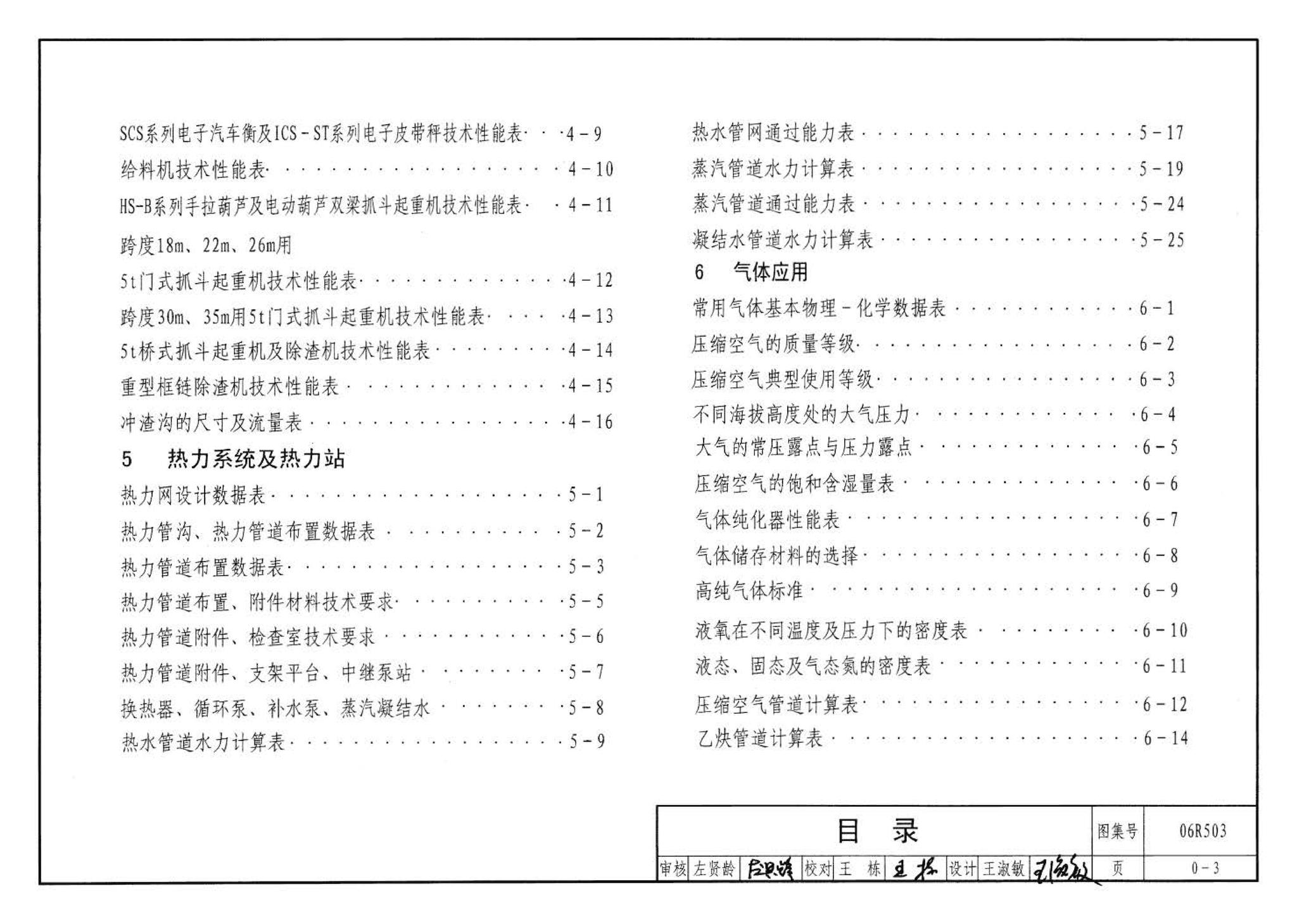 06R503--动力专业设计常用数据