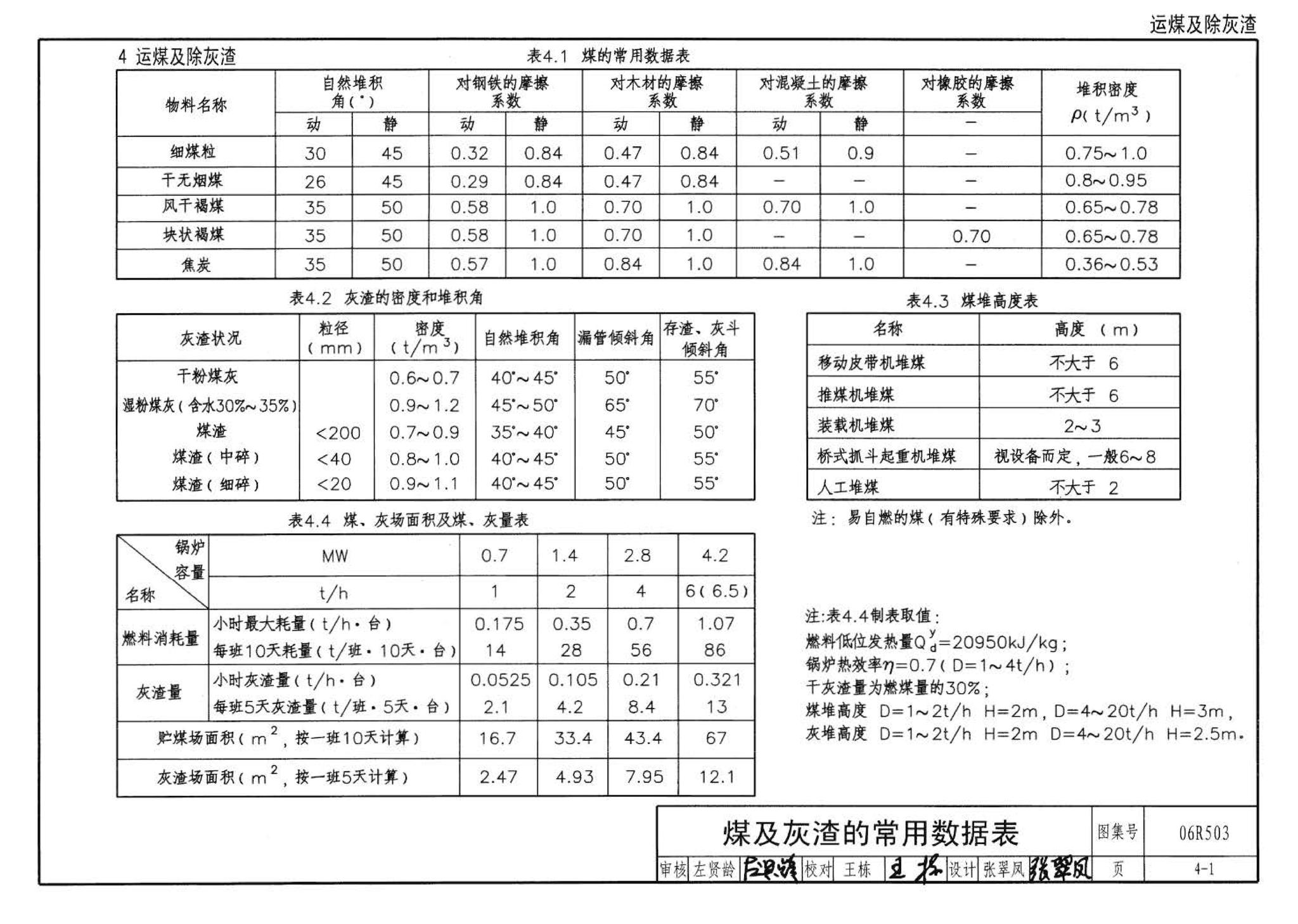 06R503--动力专业设计常用数据