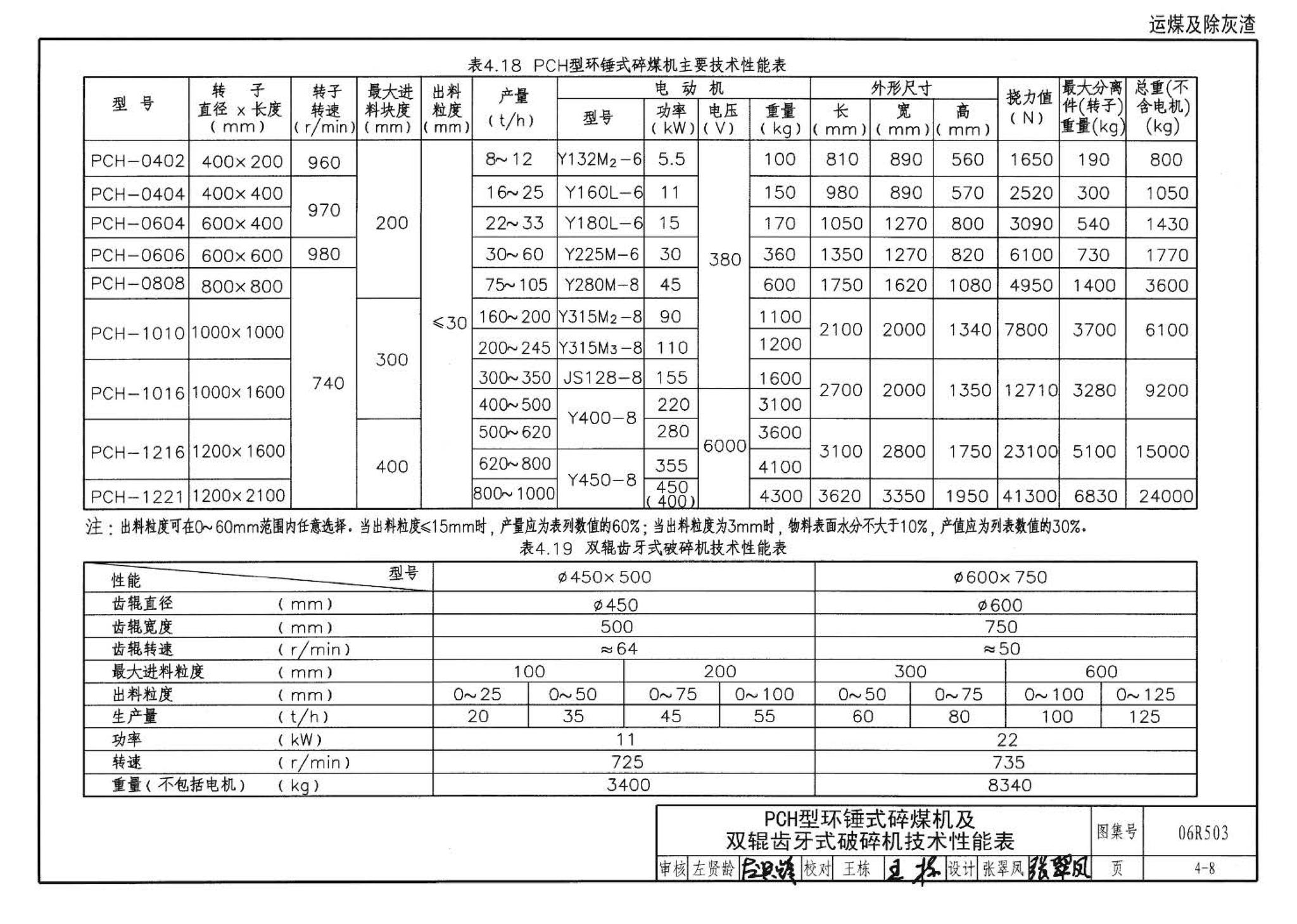 06R503--动力专业设计常用数据