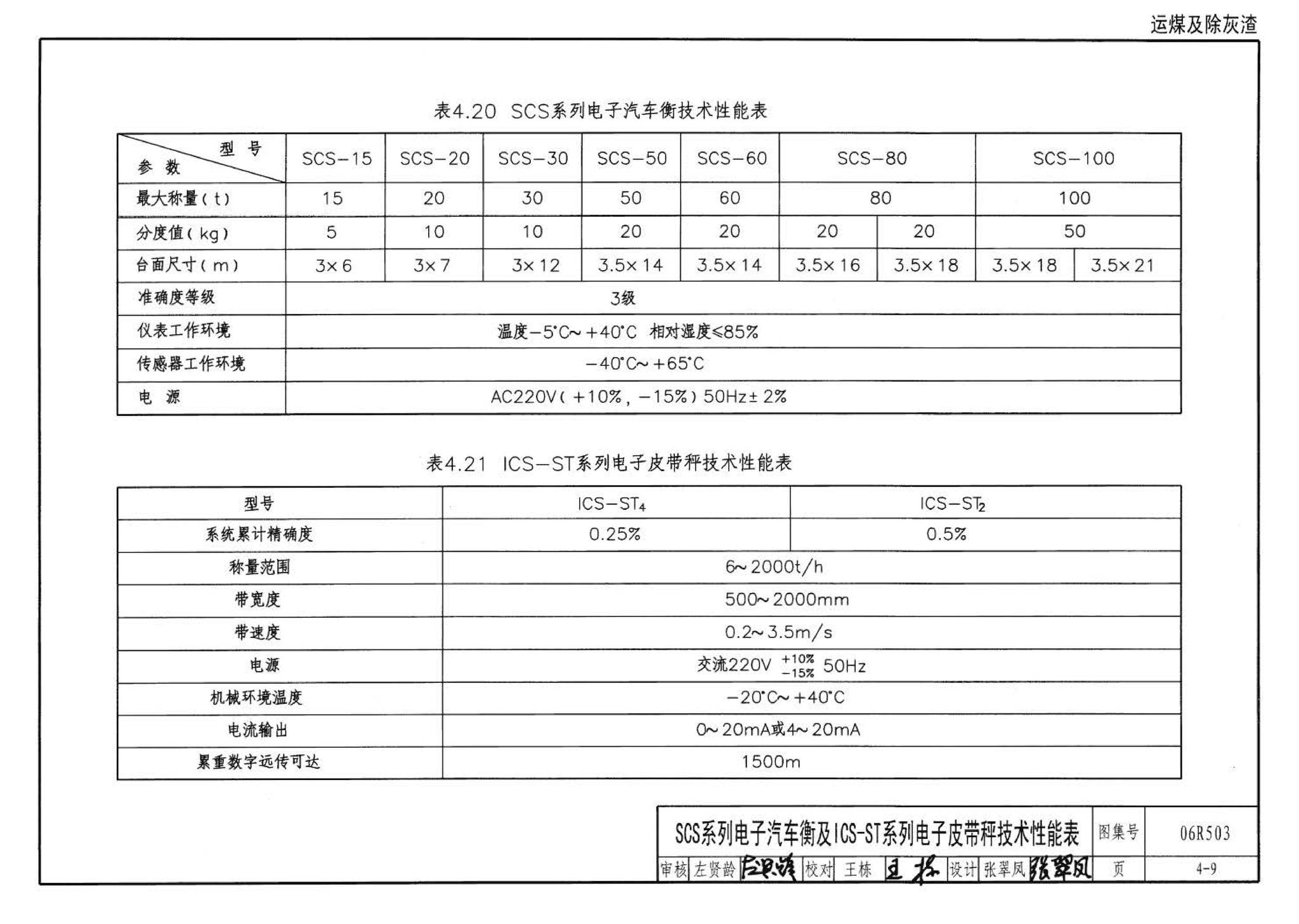 06R503--动力专业设计常用数据