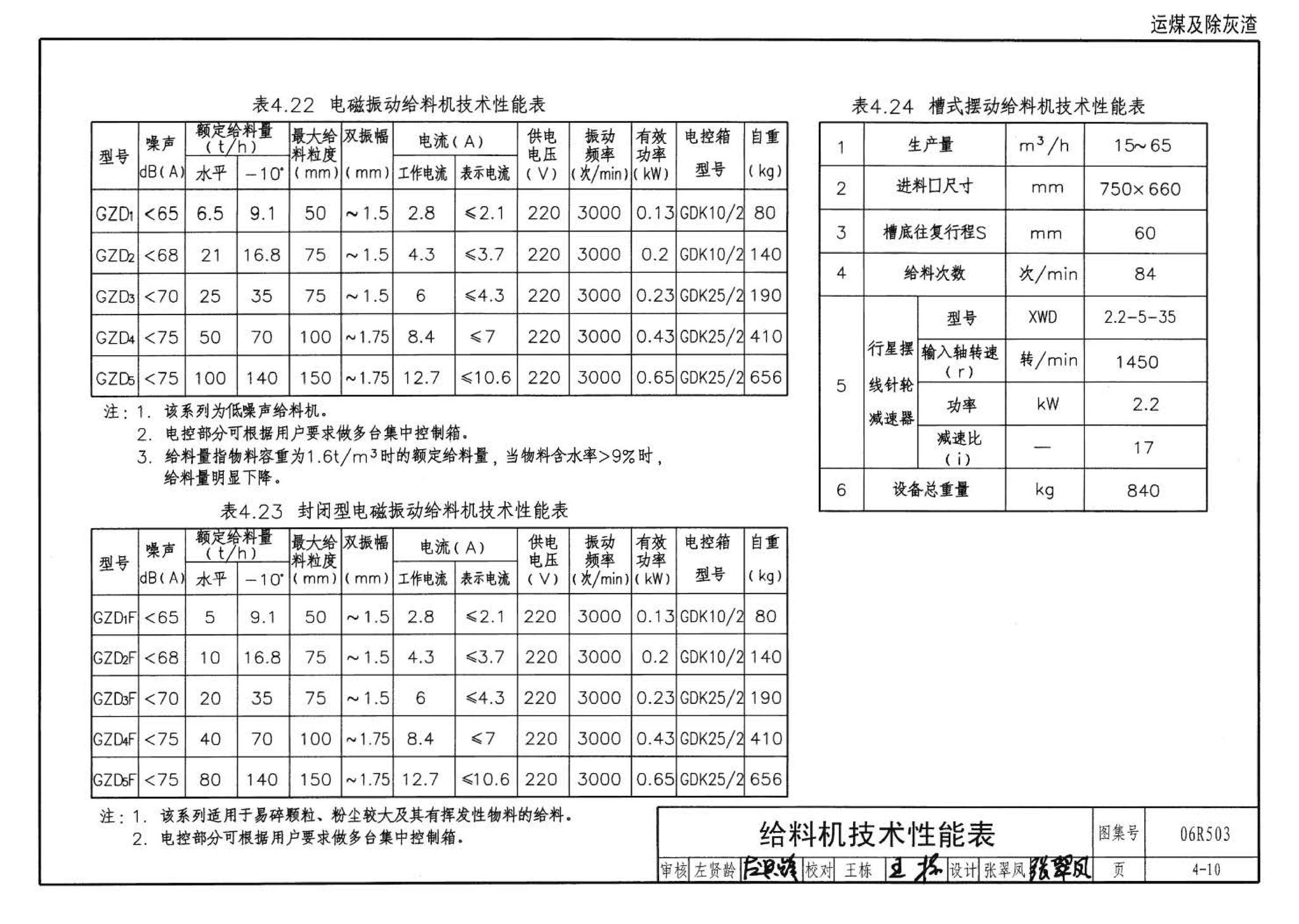 06R503--动力专业设计常用数据