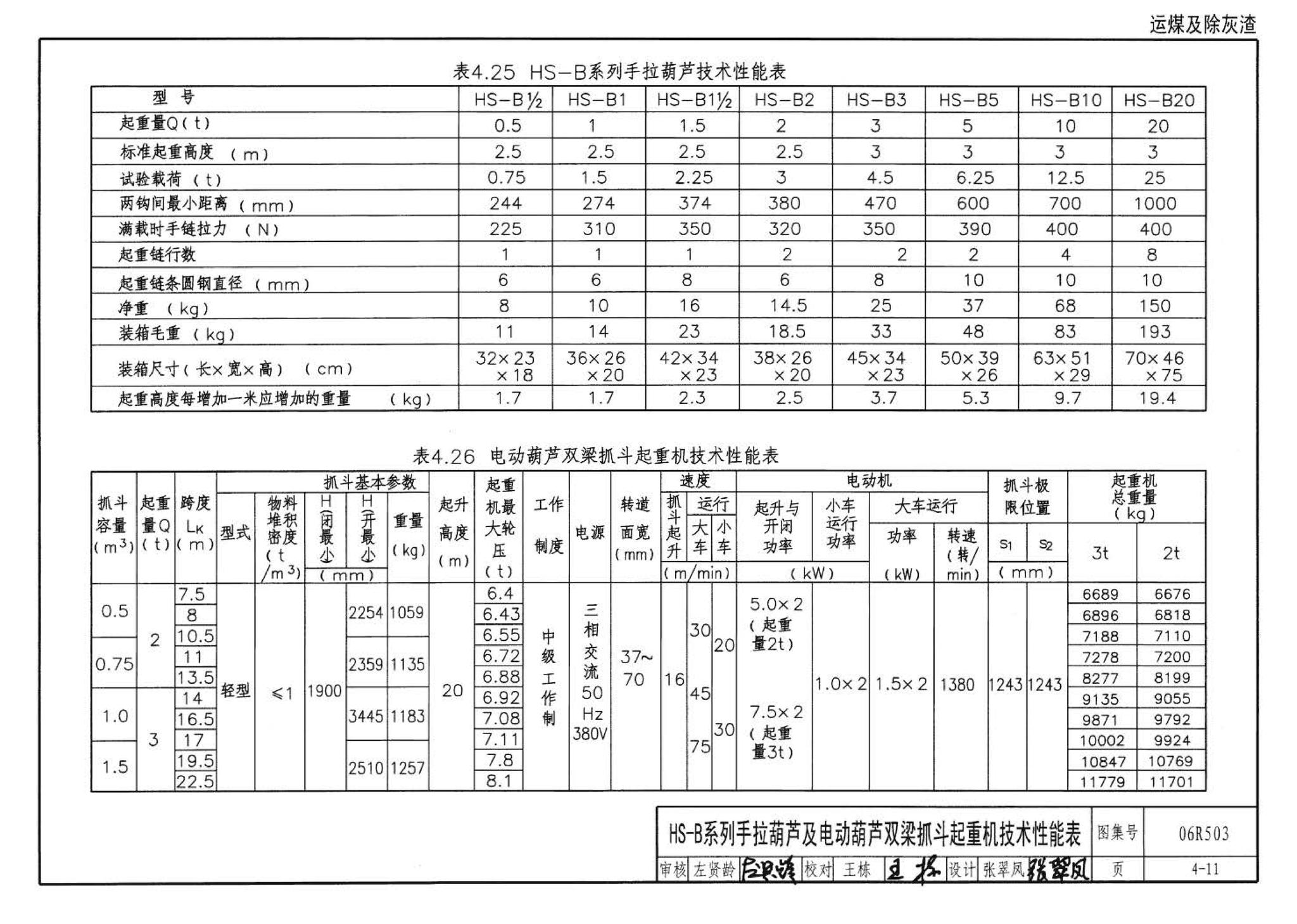 06R503--动力专业设计常用数据