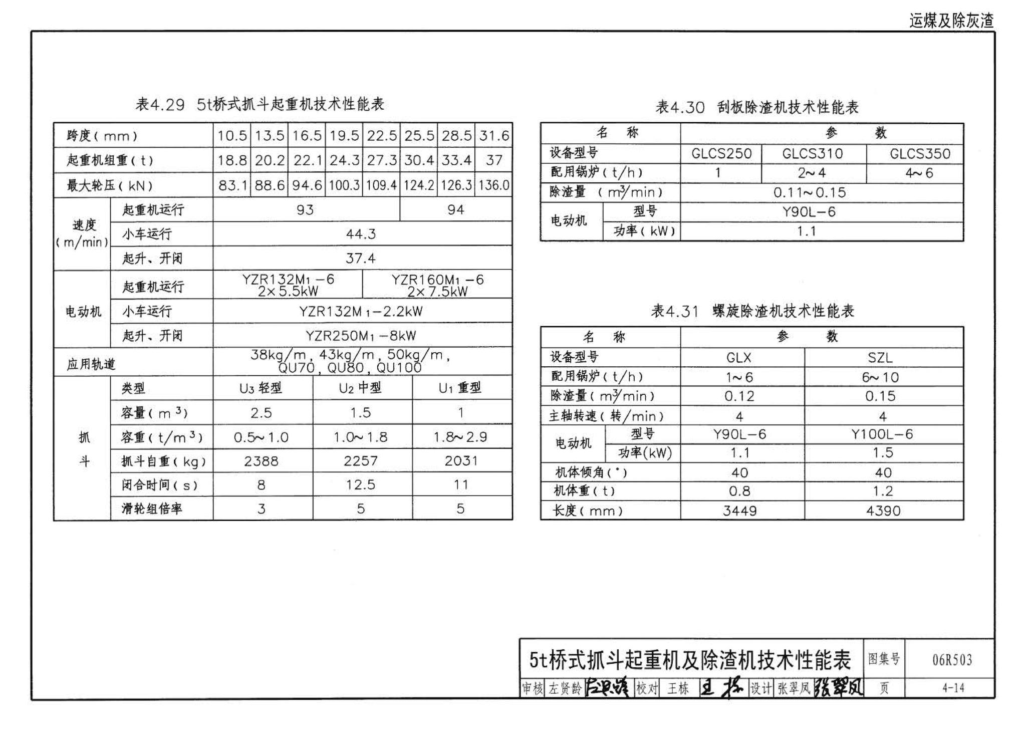 06R503--动力专业设计常用数据