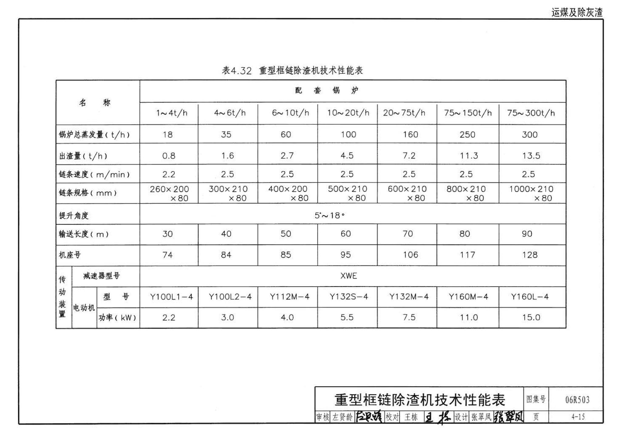 06R503--动力专业设计常用数据