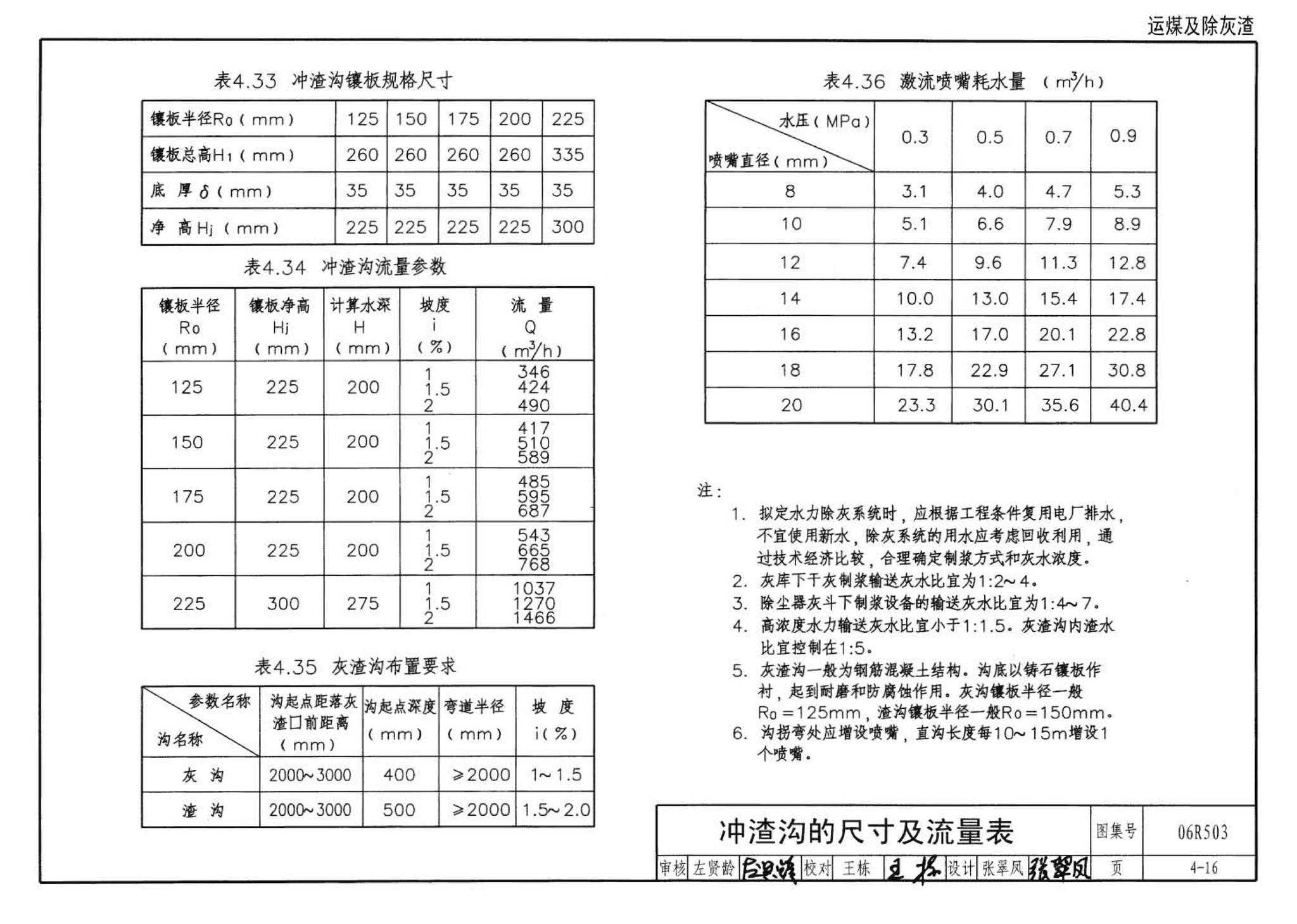 06R503--动力专业设计常用数据