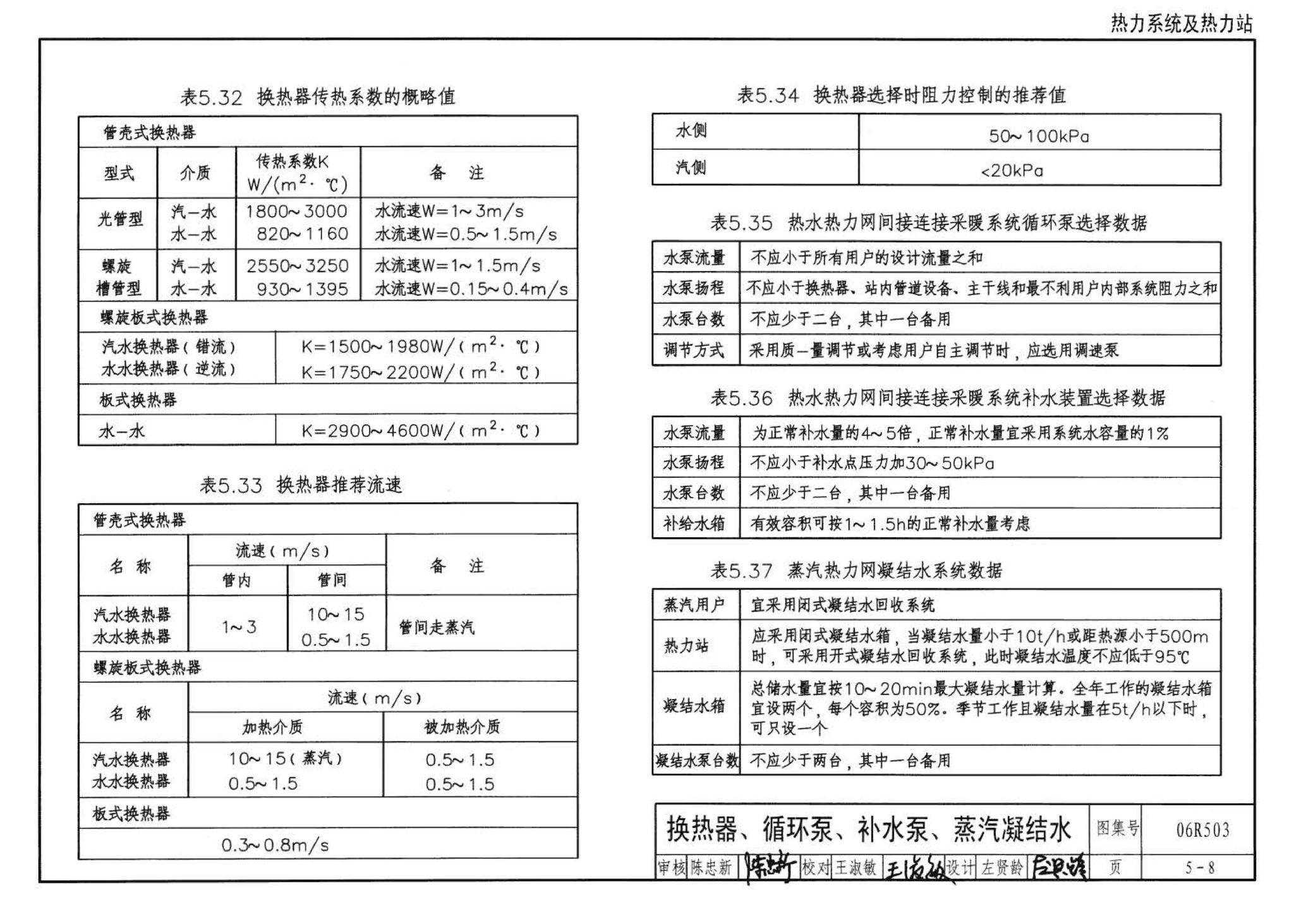 06R503--动力专业设计常用数据